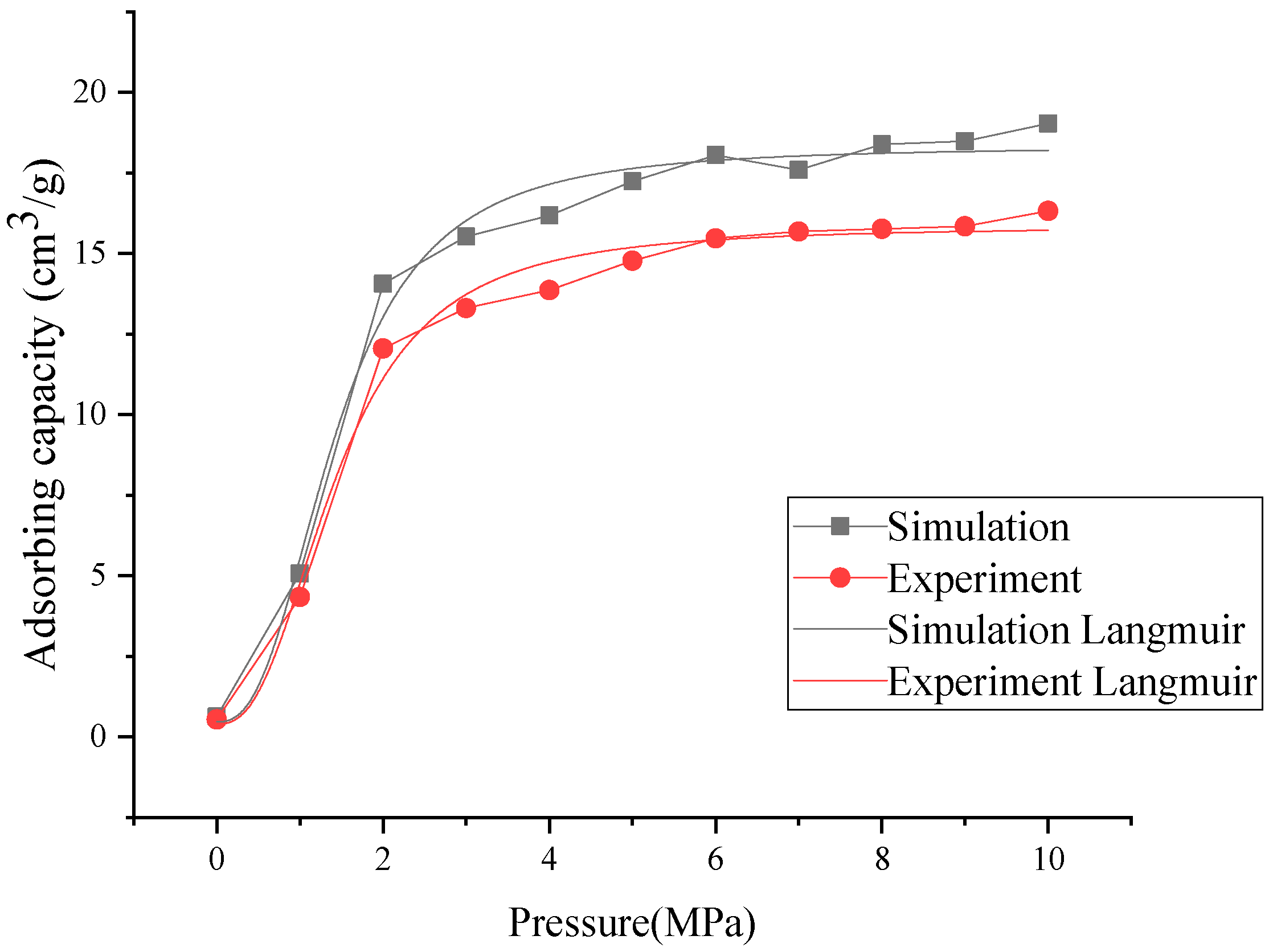 Molecules 30 01200 g003