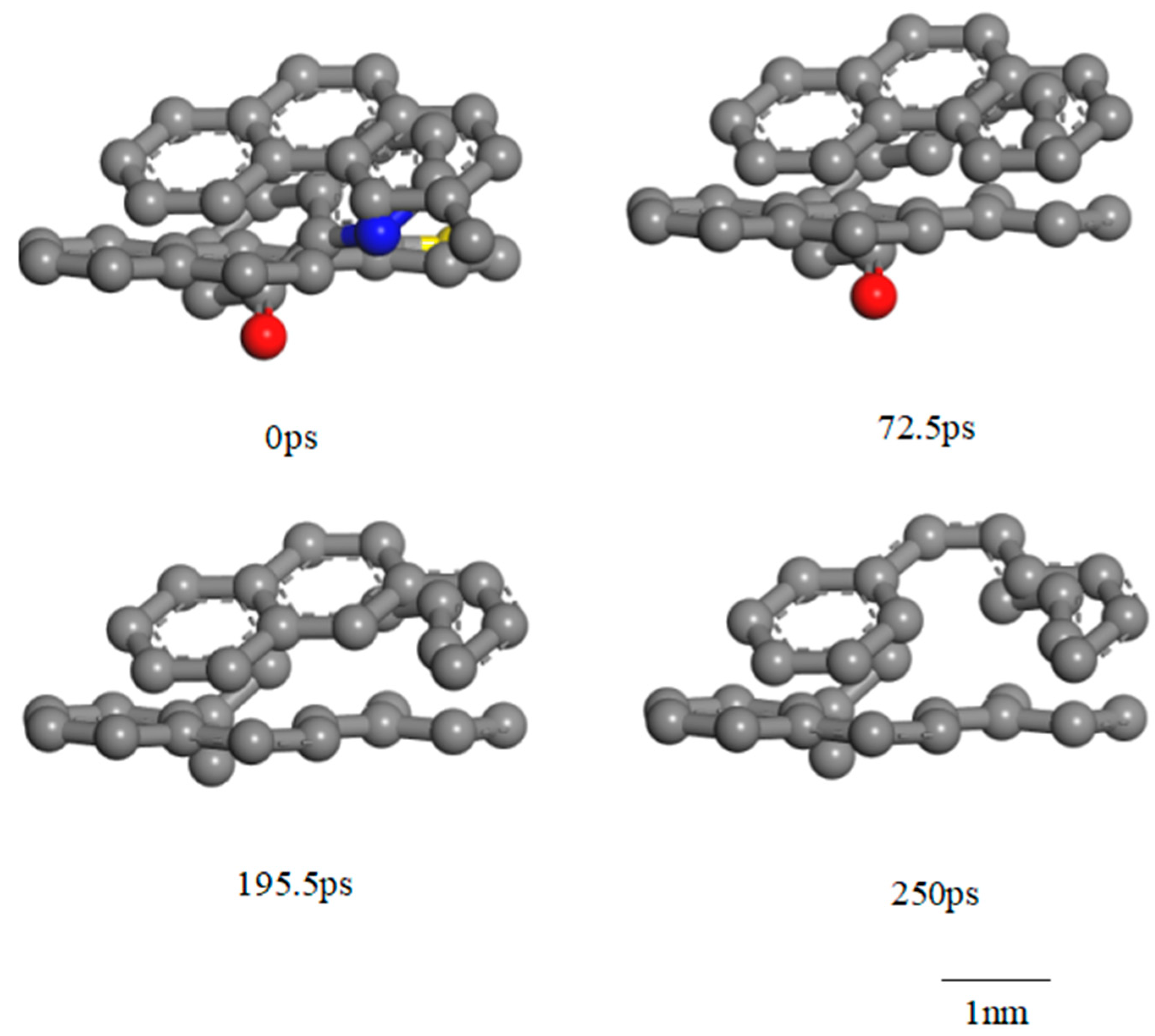 Molecules 30 01200 g006