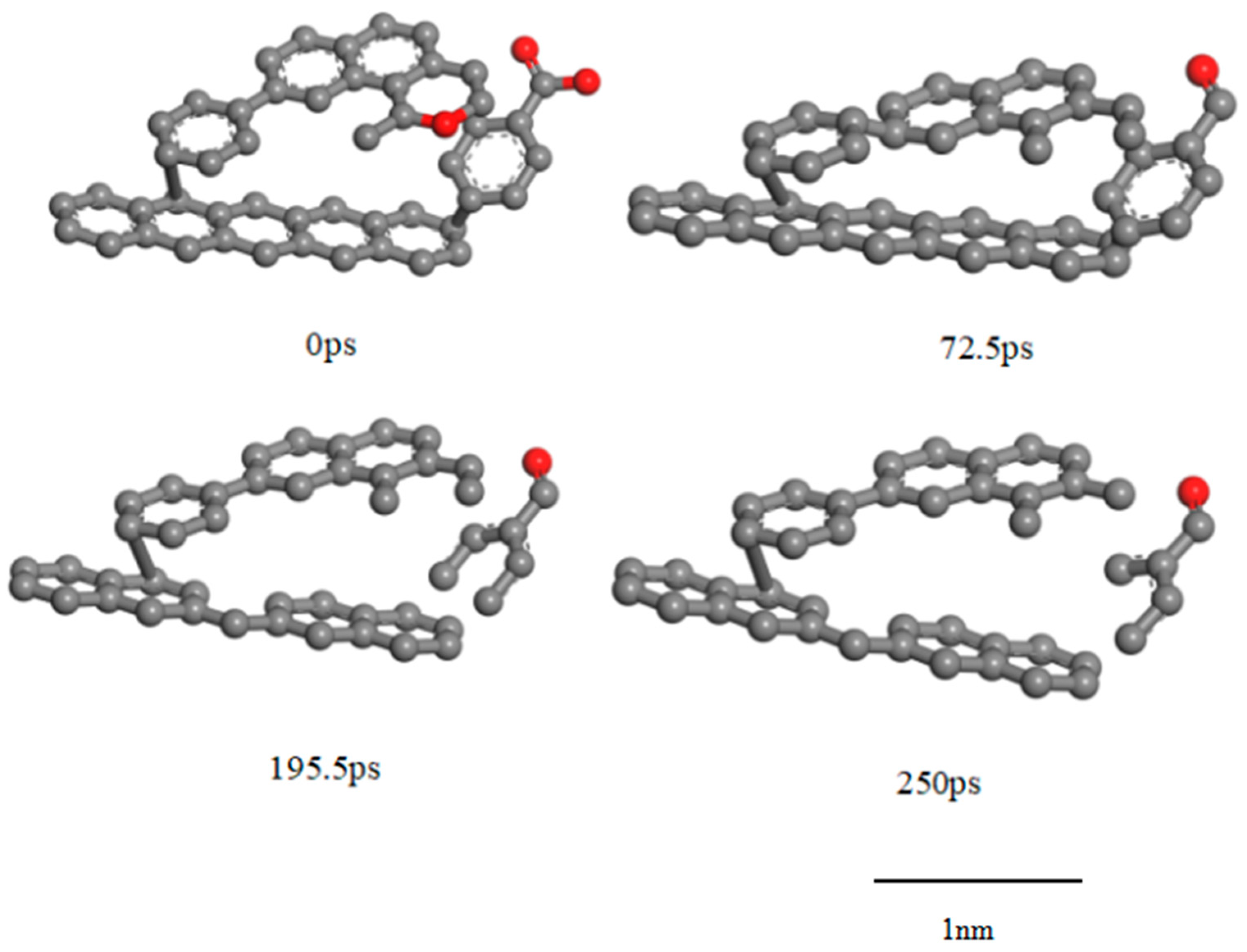 Molecules 30 01200 g007