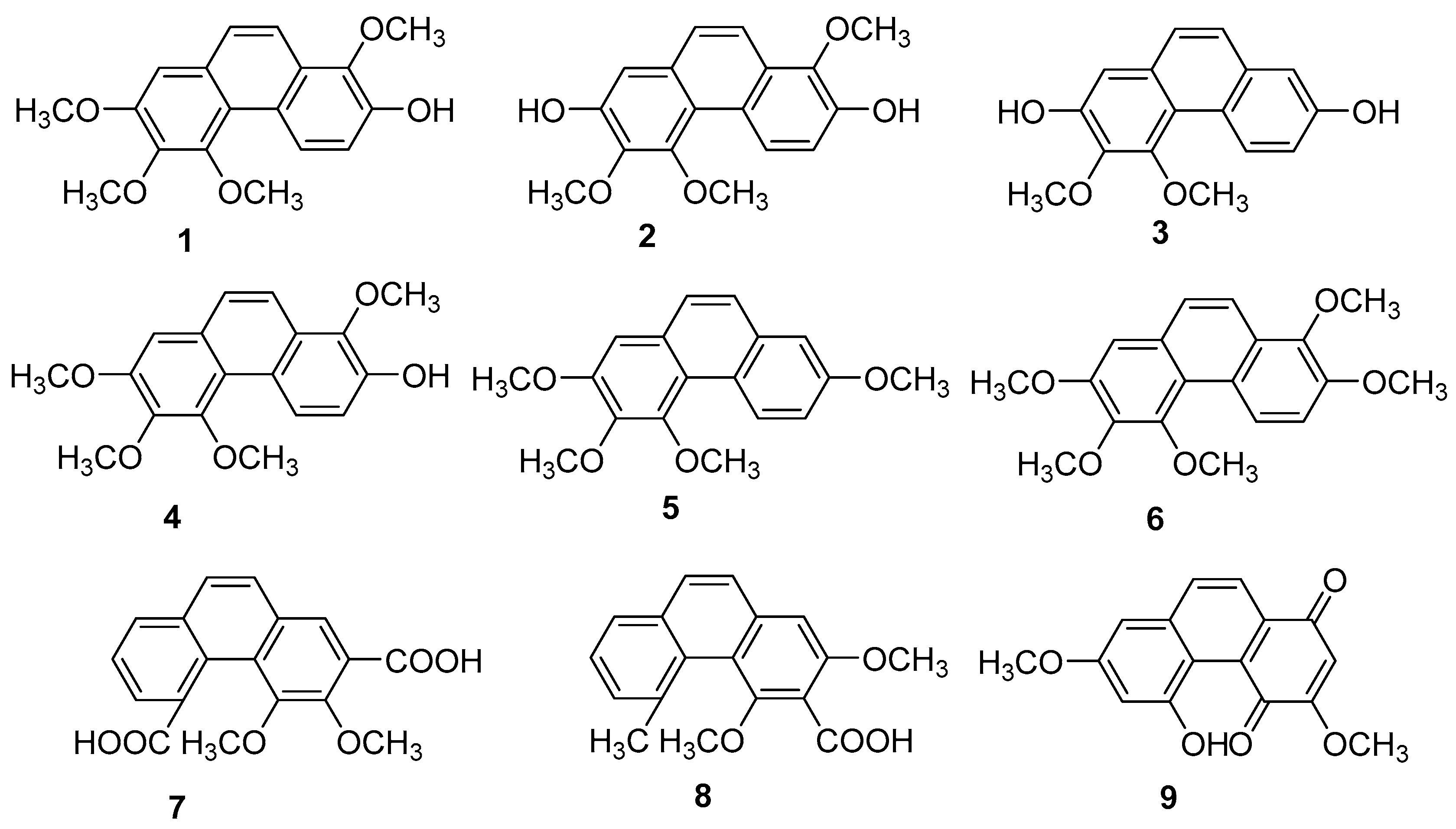Molecules 30 01204 g003