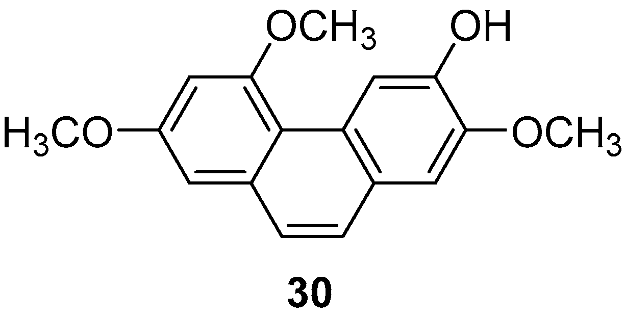 Molecules 30 01204 g007