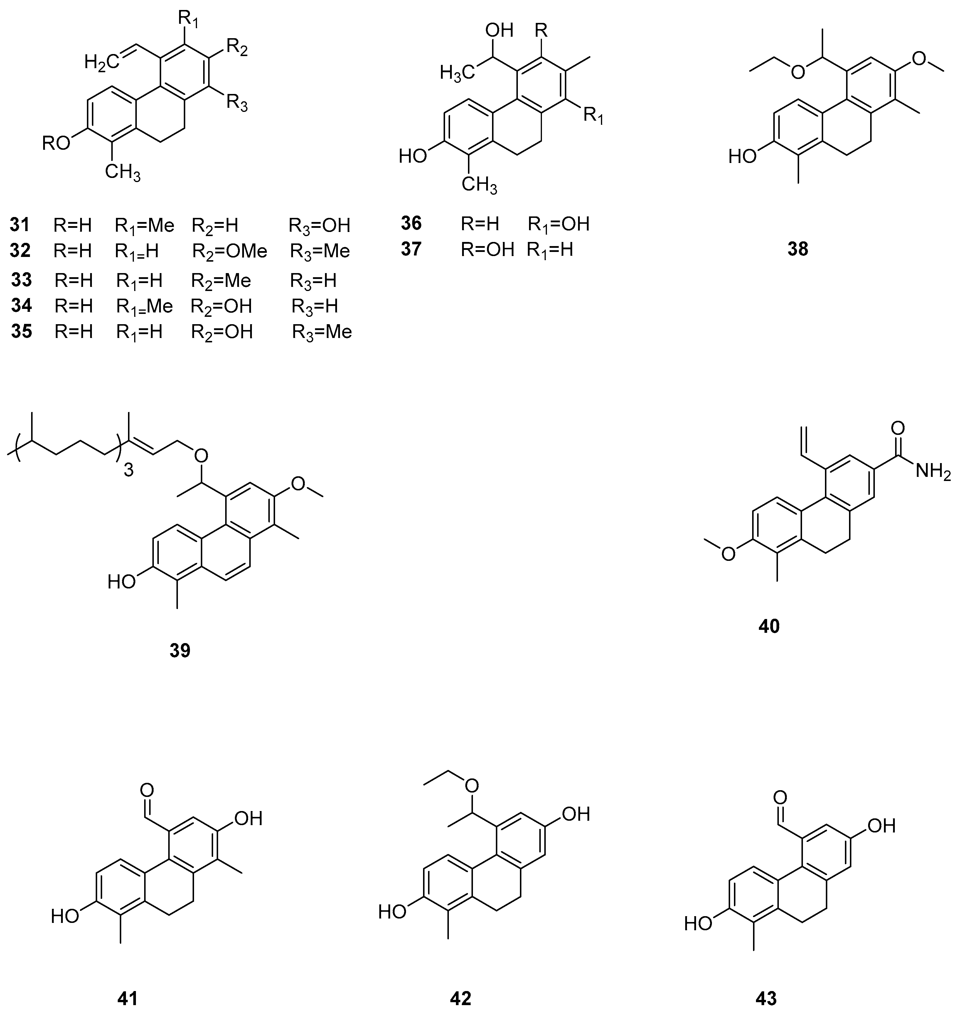 Molecules 30 01204 g008