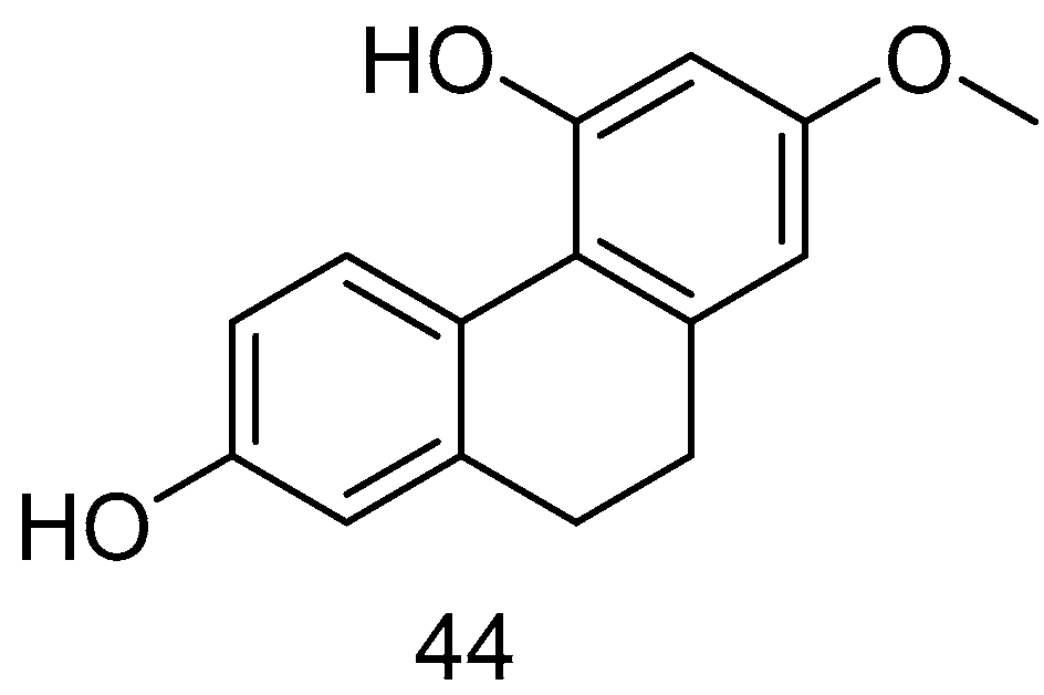 Molecules 30 01204 g009