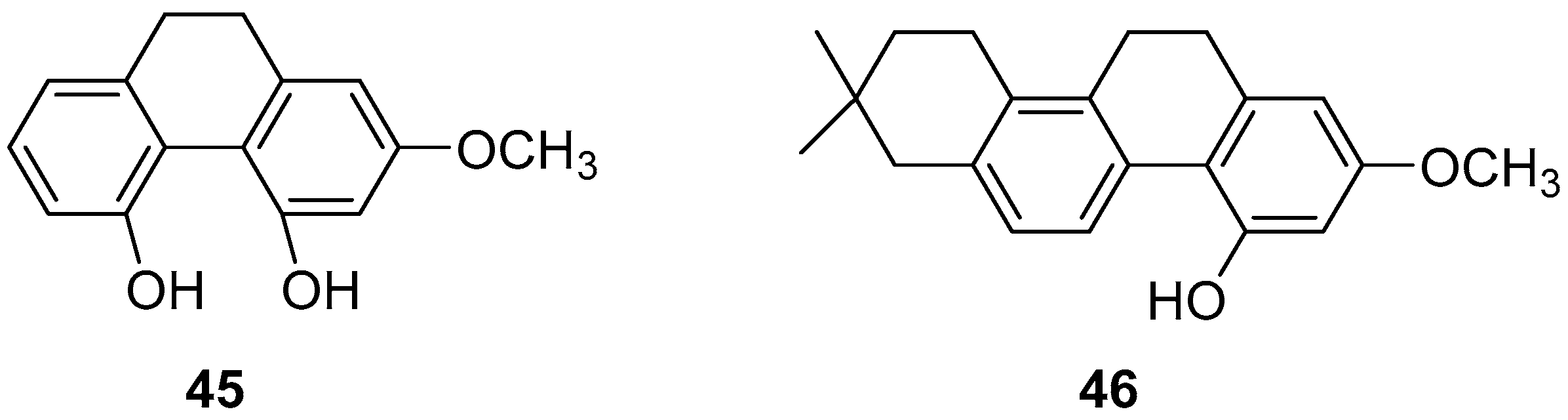 Molecules 30 01204 g010