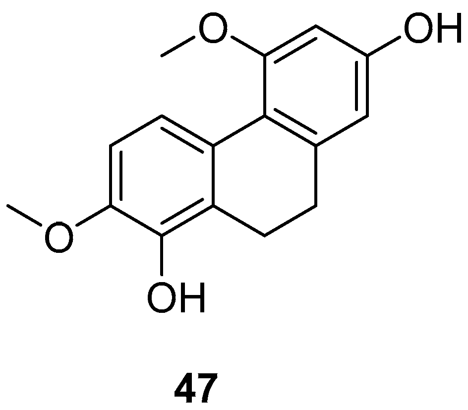 Molecules 30 01204 g011