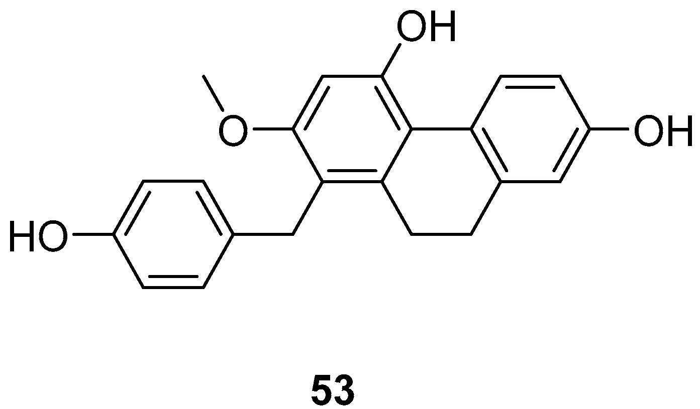 Molecules 30 01204 g014
