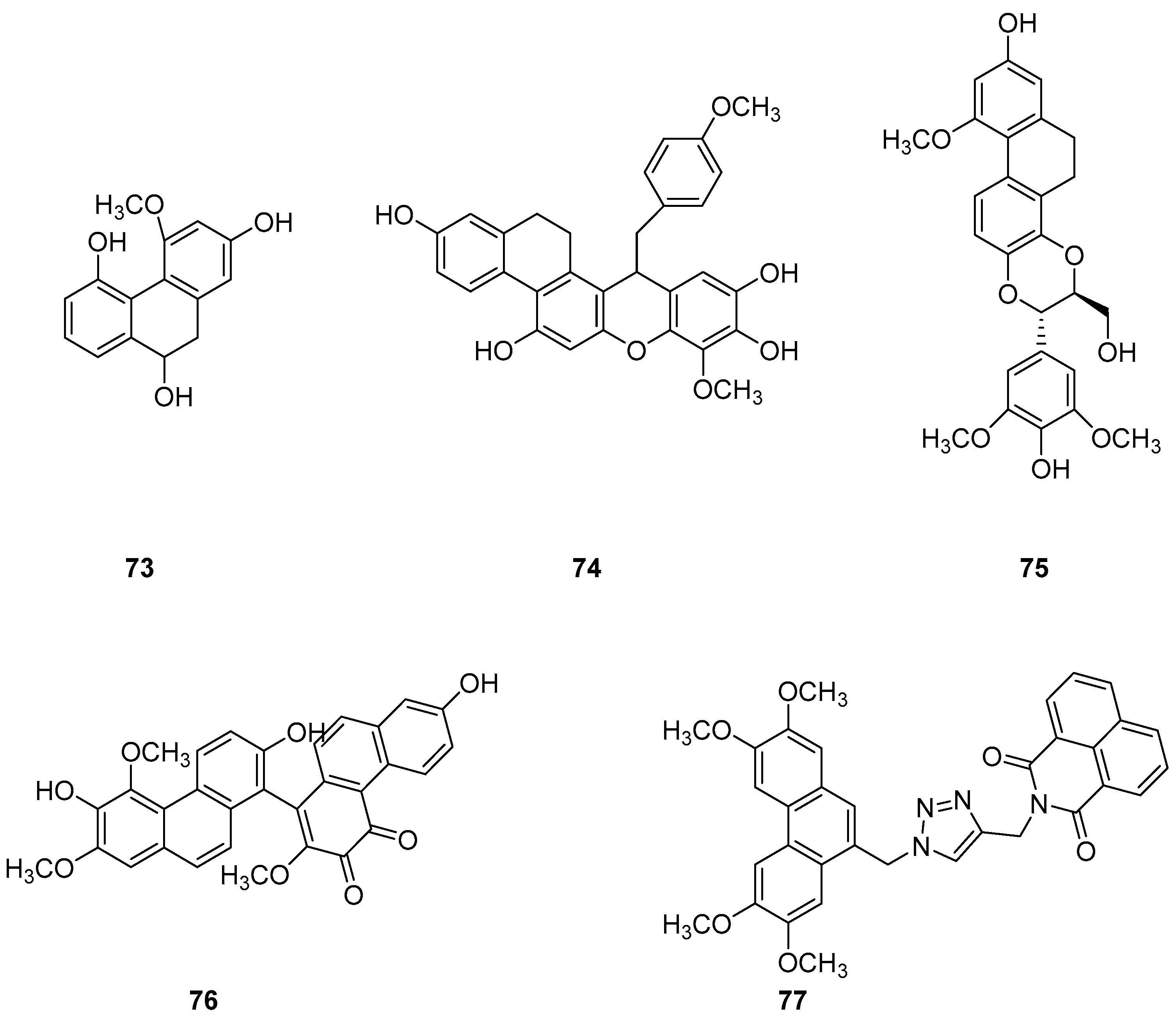 Molecules 30 01204 g021