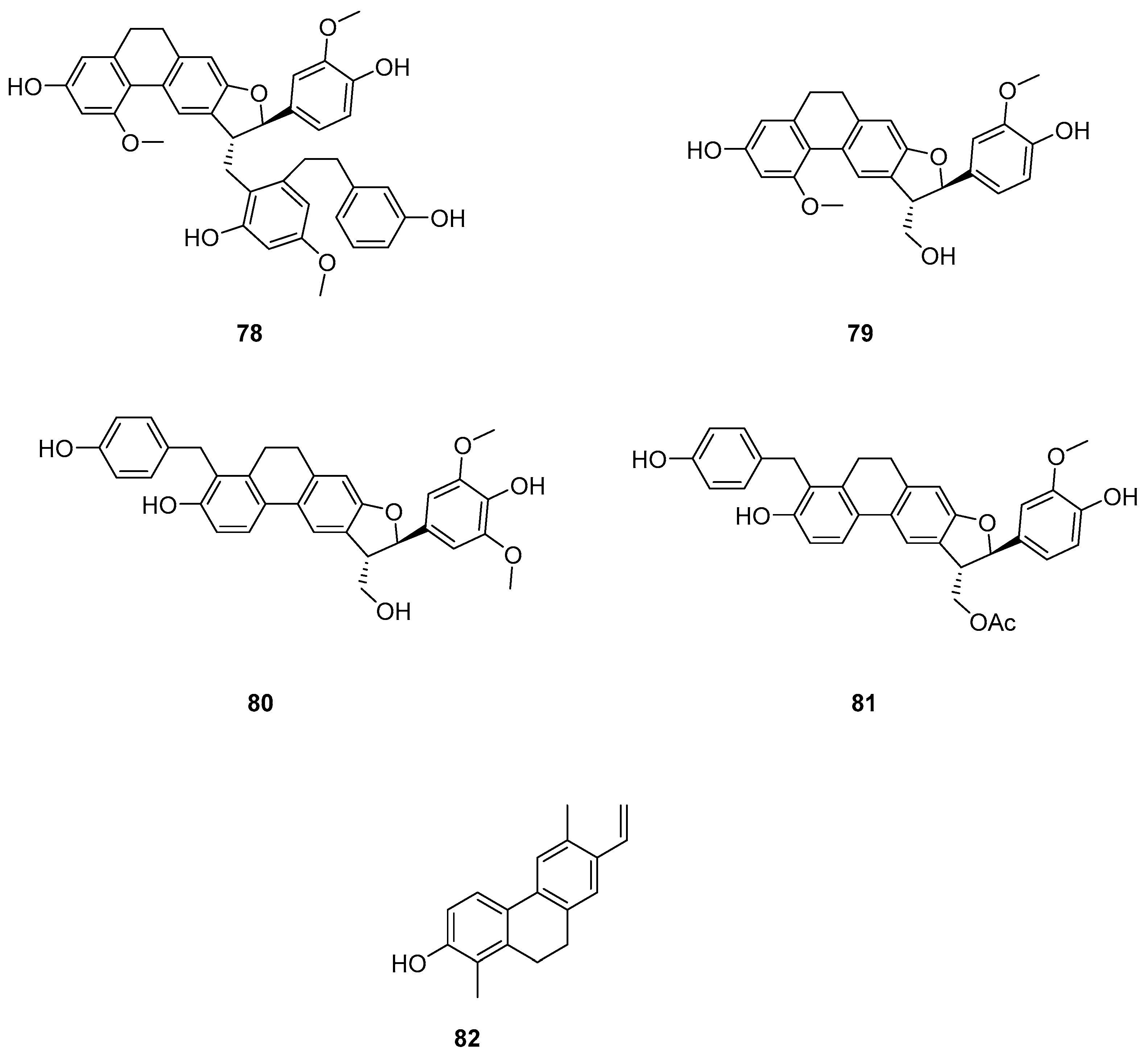 Molecules 30 01204 g022