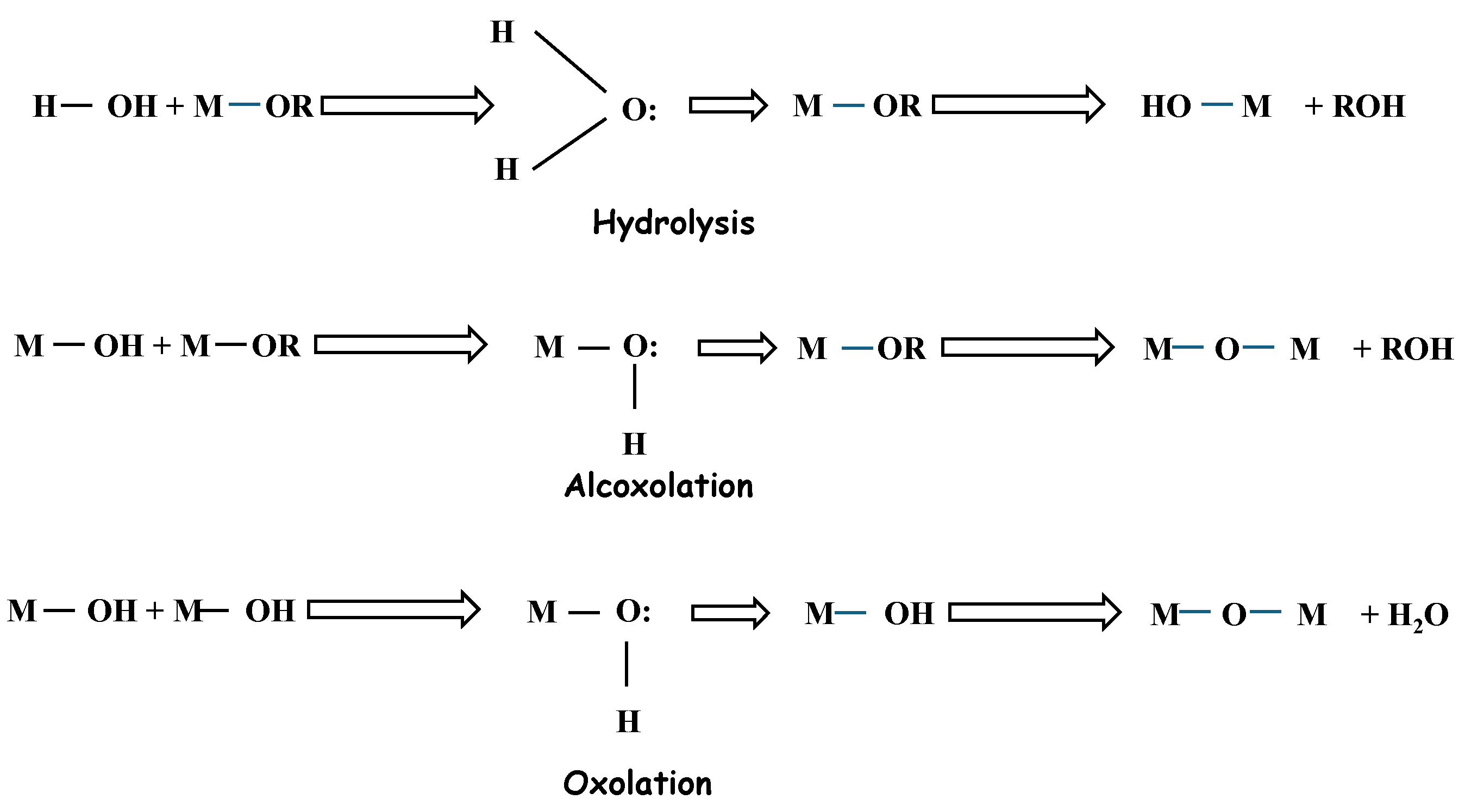 Molecules 30 01212 sch002 Molecules 30 01212 sch002