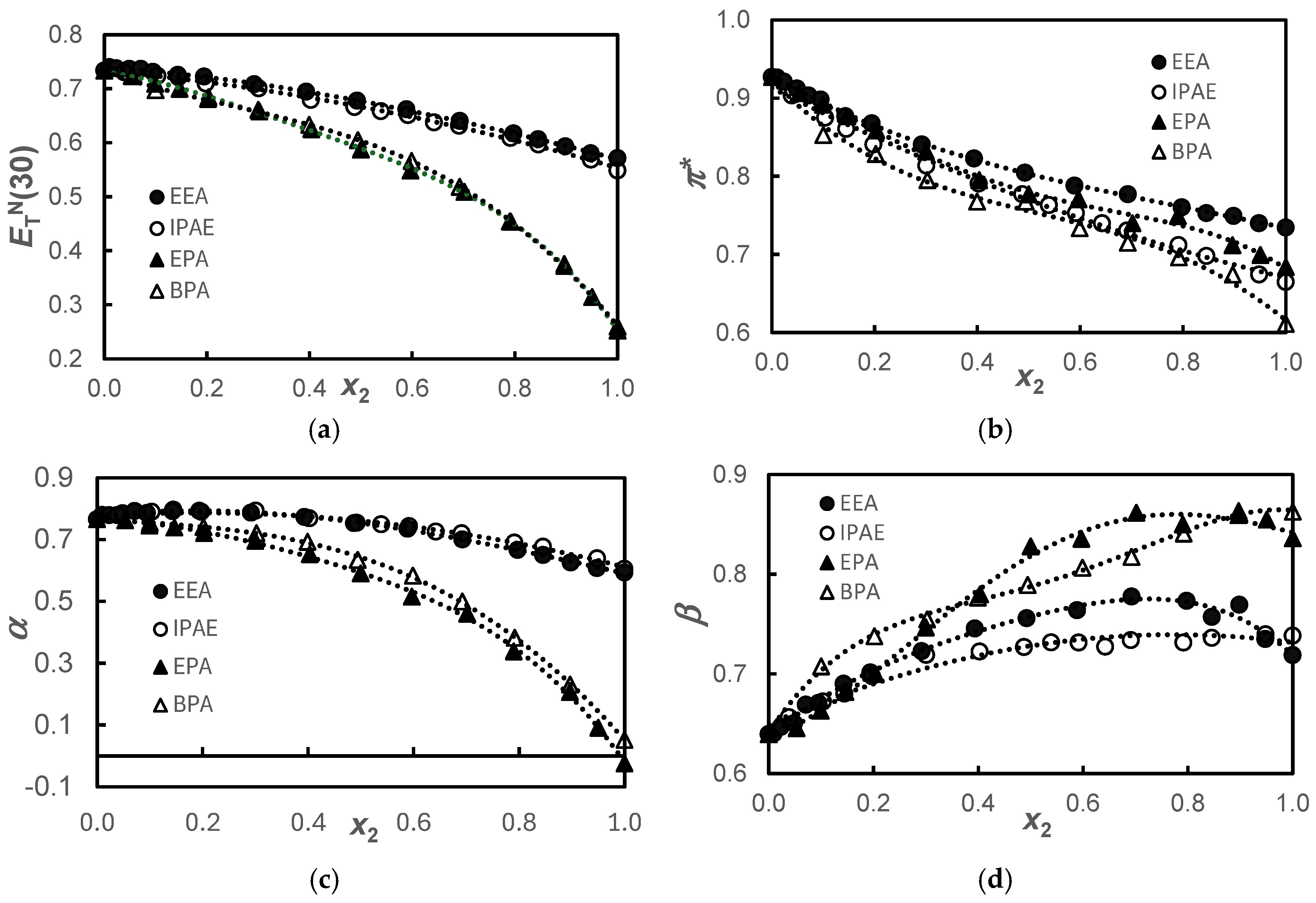 Molecules 30 01213 g001