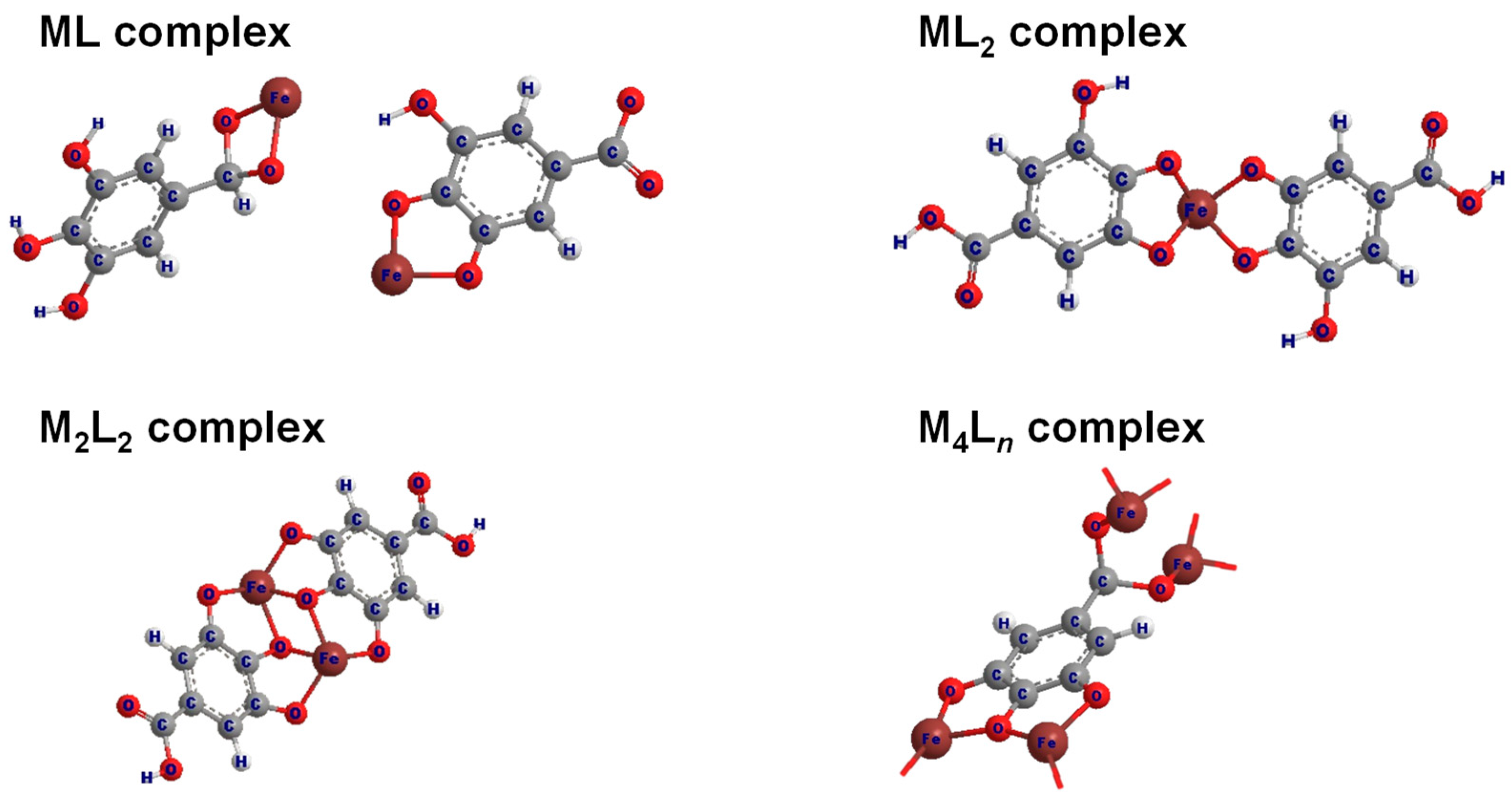 Molecules 30 01218 g005 Molecules 30 01218 g005