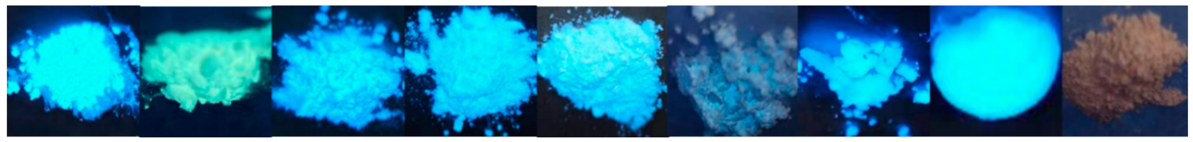 Molecules 30 01222 g007