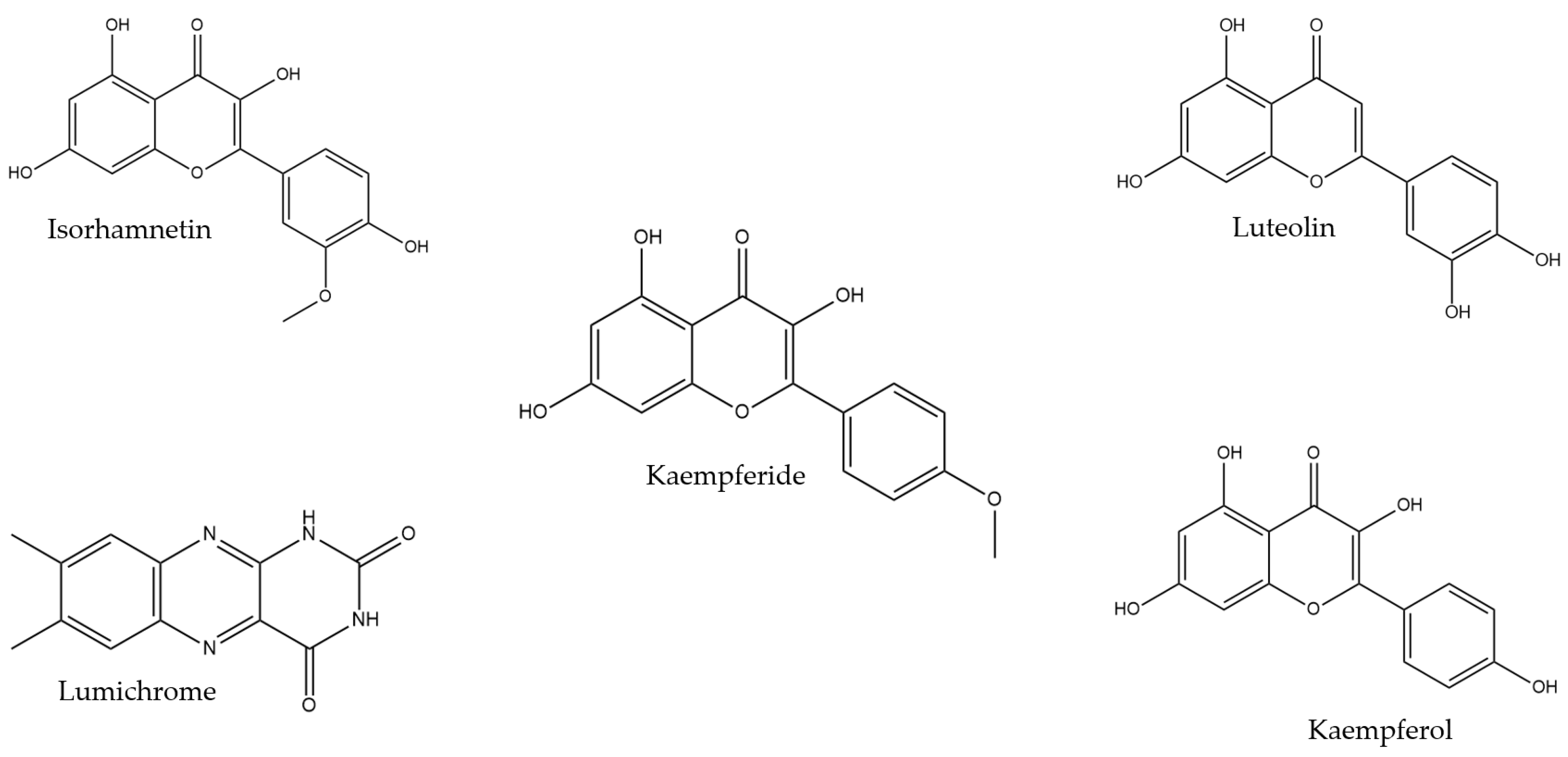 Molecules 30 01223 g005 Molecules 30 01223 g005