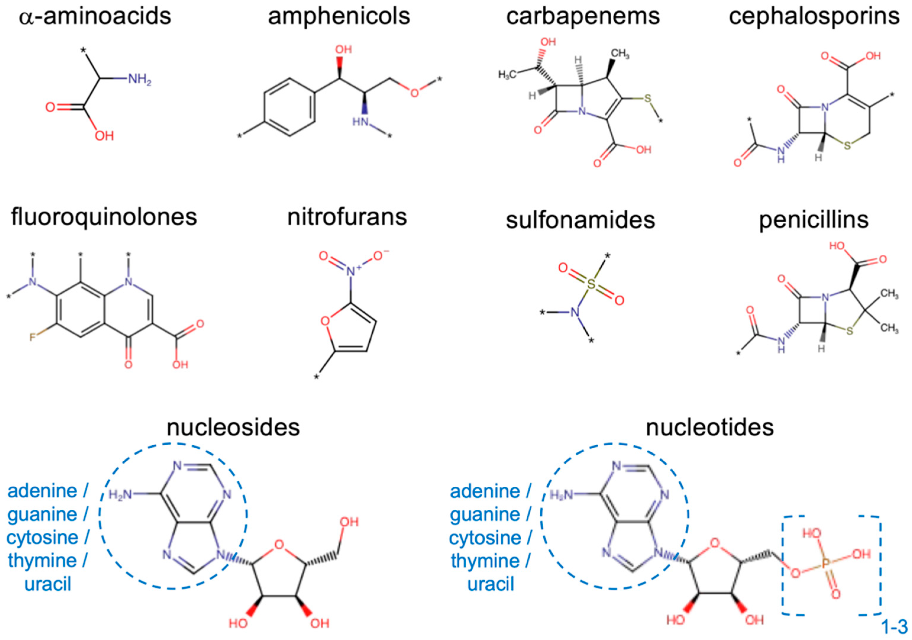 Molecules 30 01224 g002