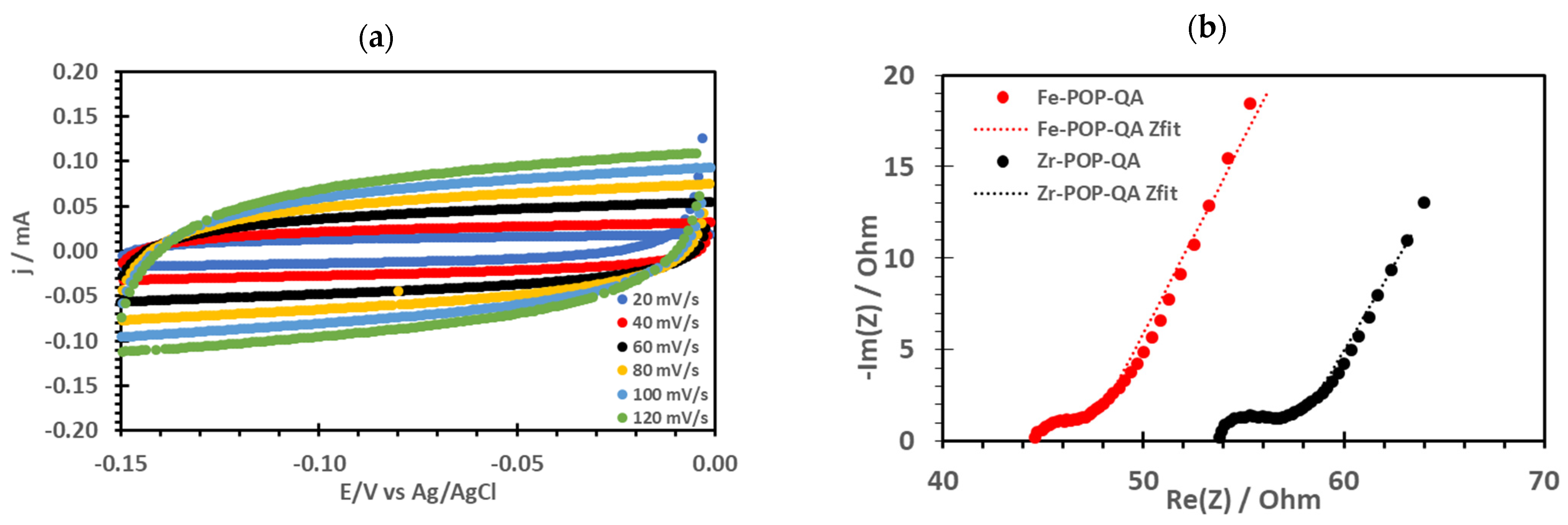 Molecules 30 01230 g004