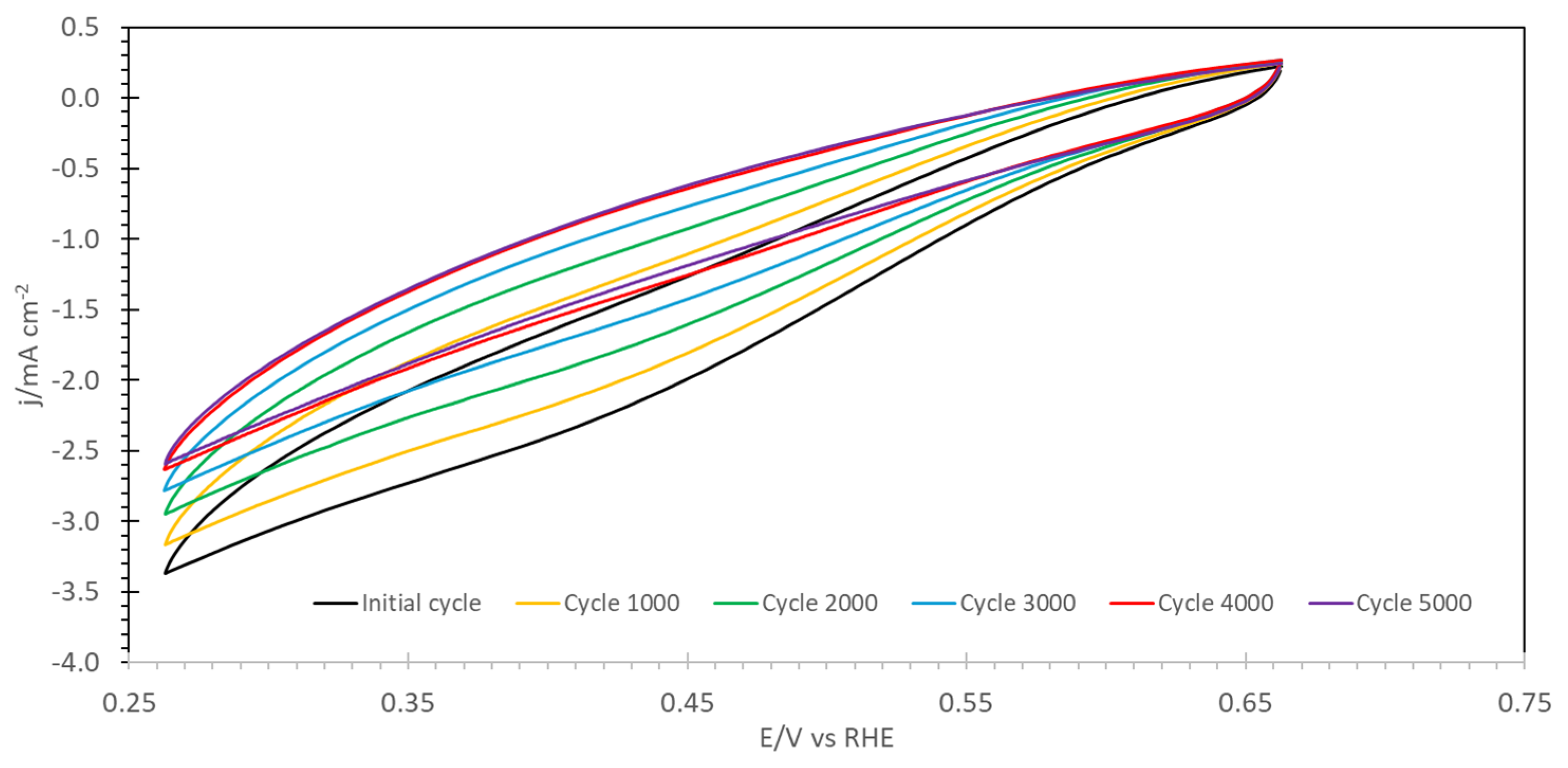 Molecules 30 01230 g006