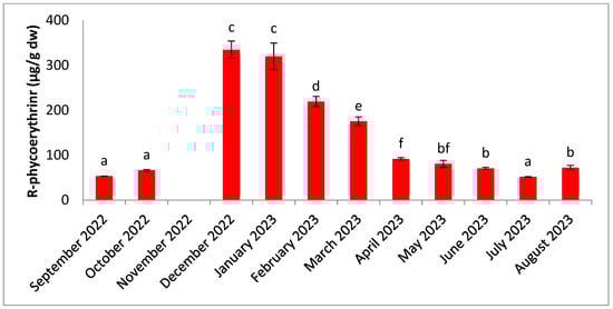 Molecules 30 01232 g010