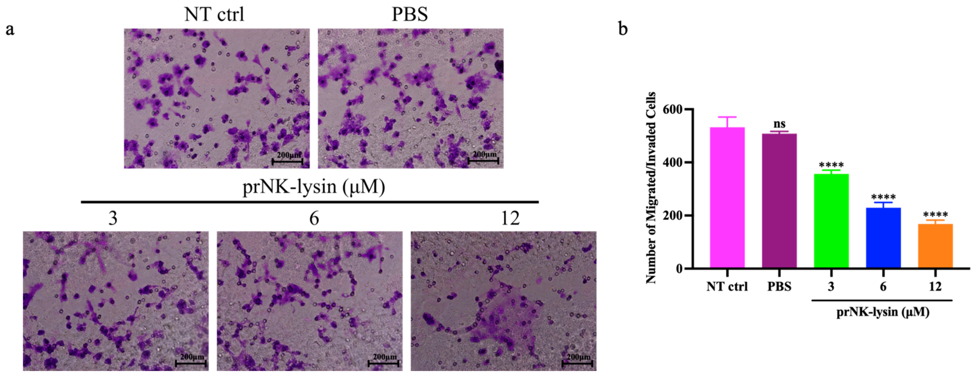 Molecules 30 01234 g009