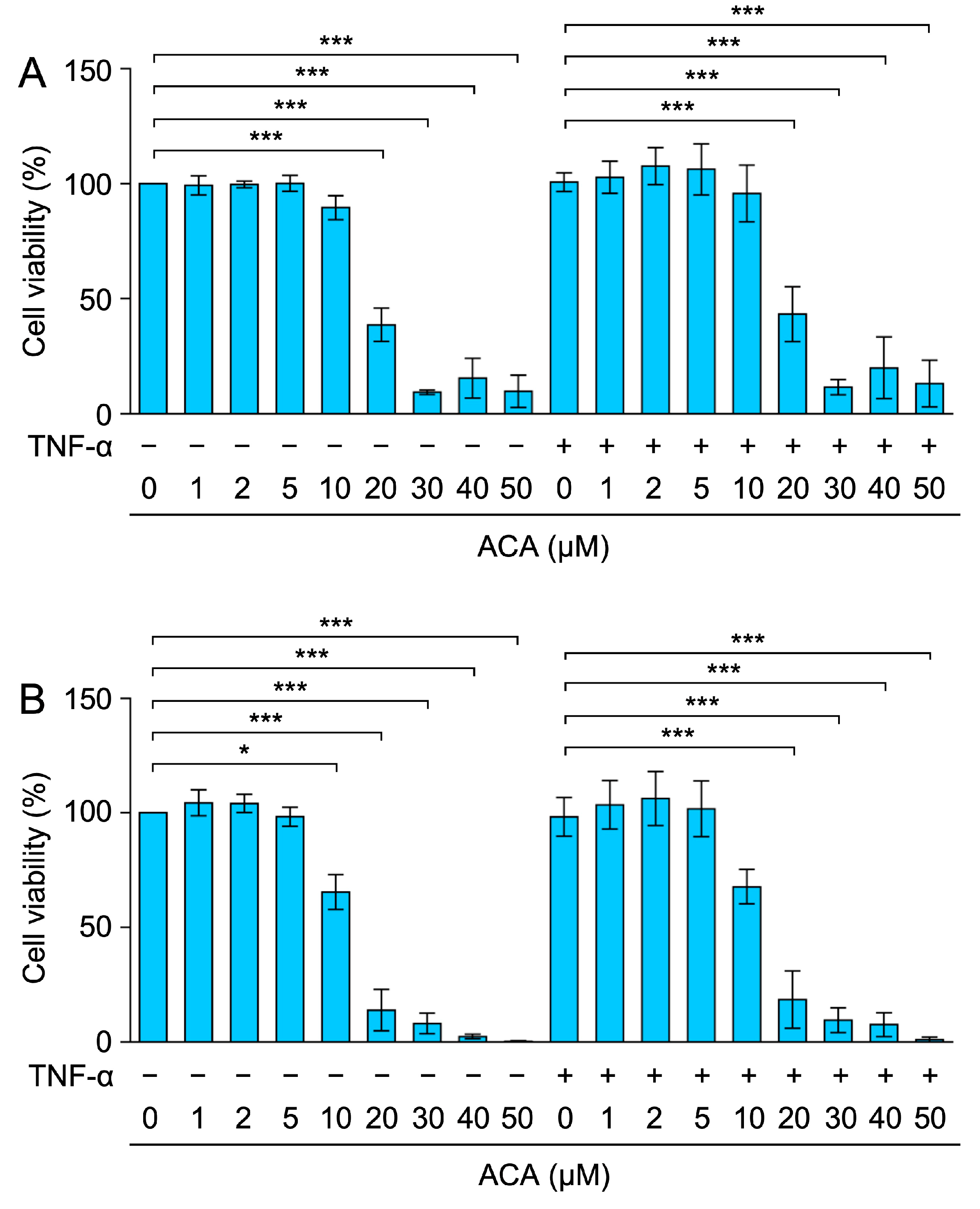 Molecules 30 01243 g002