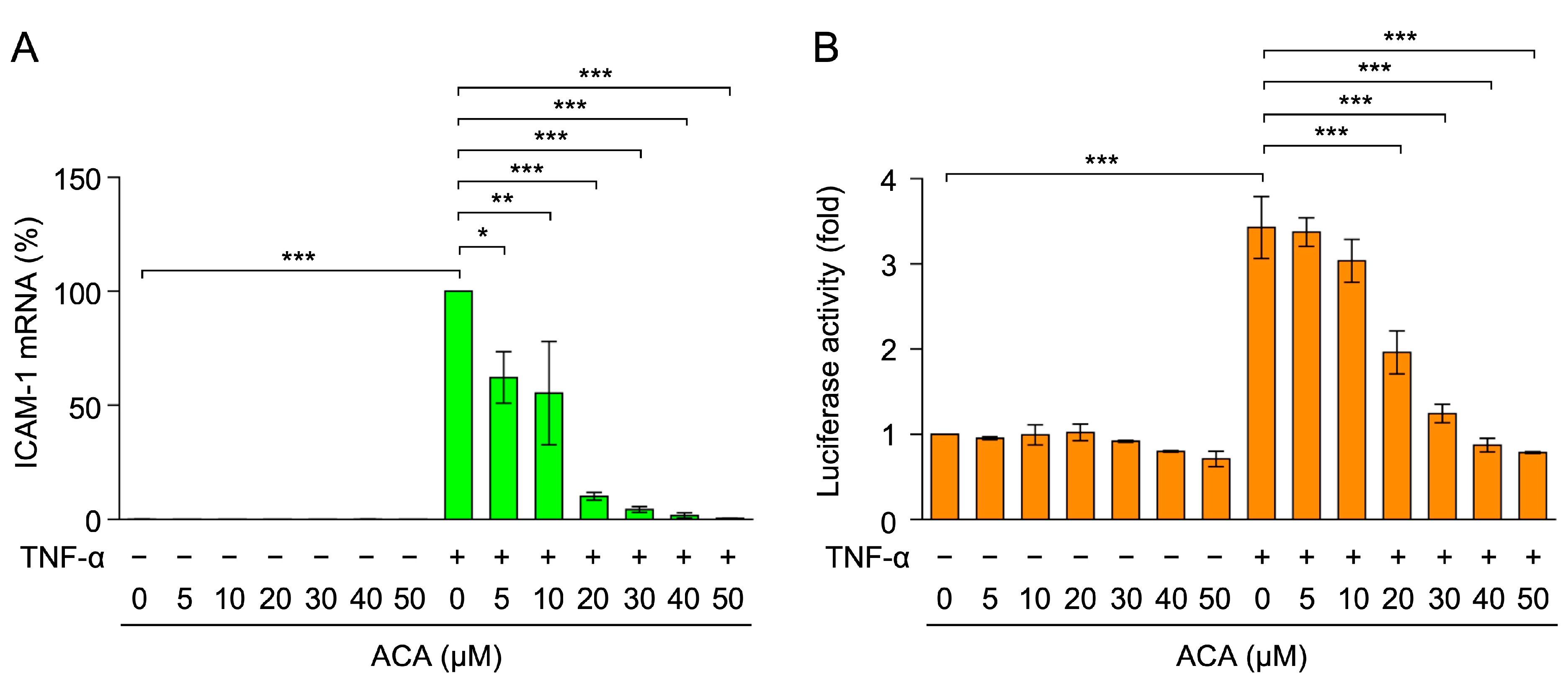 Molecules 30 01243 g004