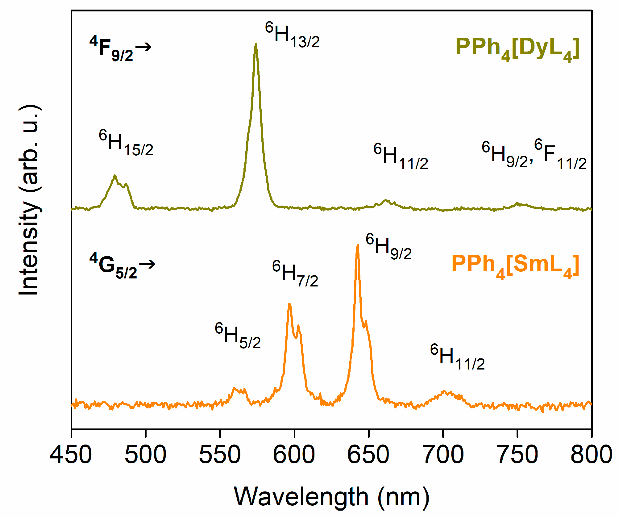 Molecules 30 01245 g005 Molecules 30 01245 g005