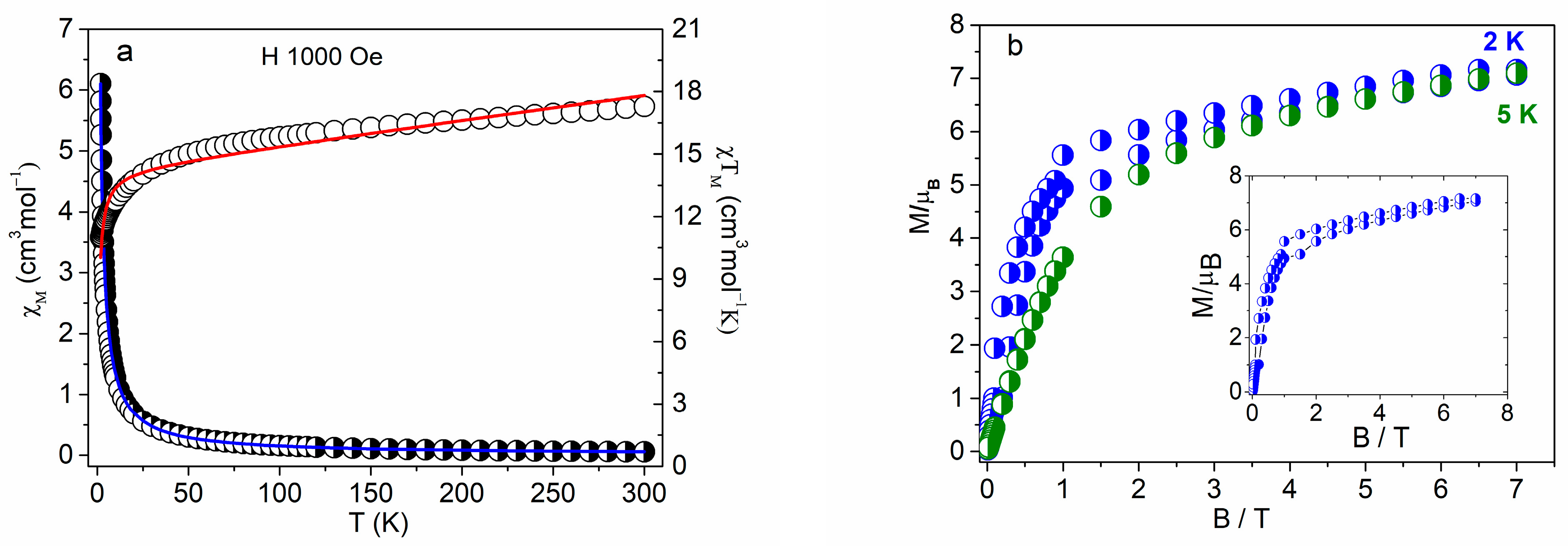 Molecules 30 01245 g006a Molecules 30 01245 g006a