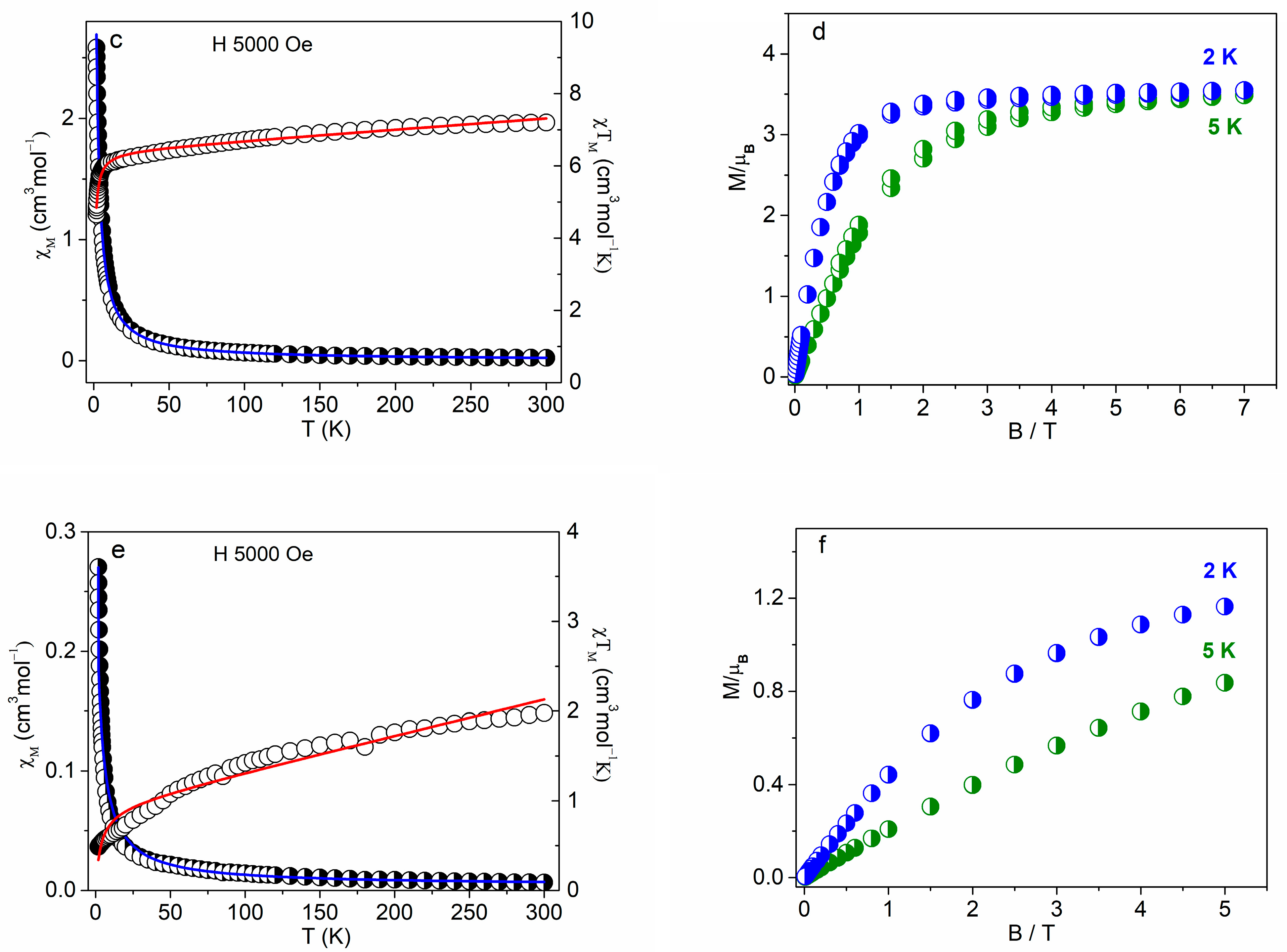 Molecules 30 01245 g006b Molecules 30 01245 g006b