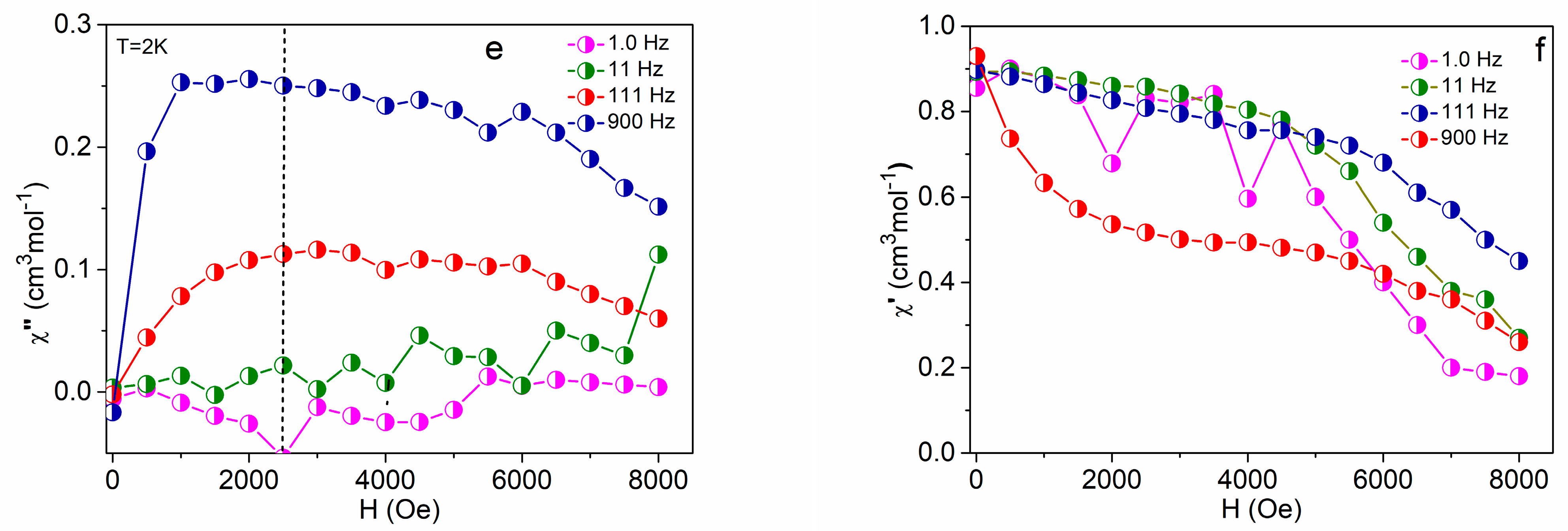 Molecules 30 01245 g007b Molecules 30 01245 g007b