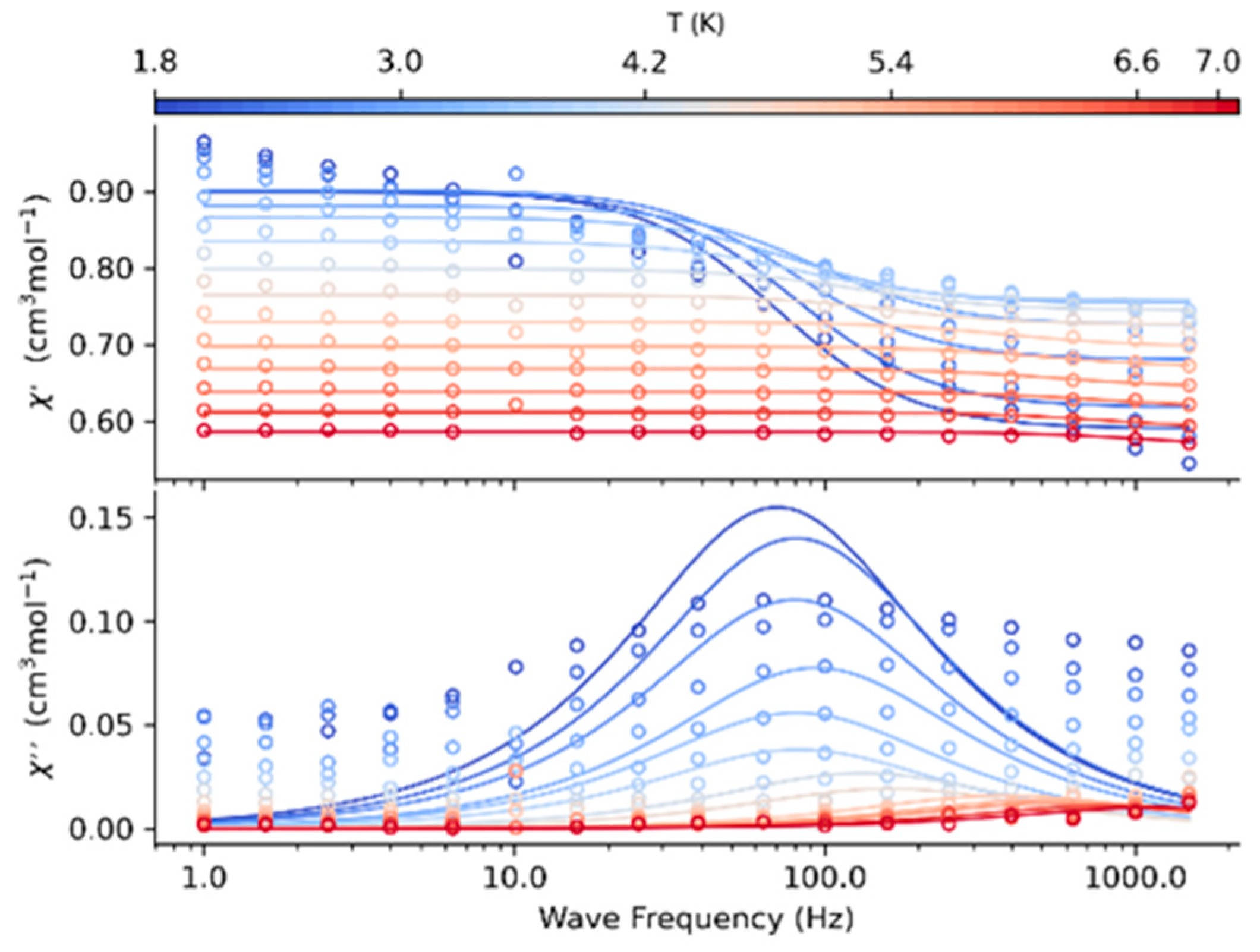 Molecules 30 01245 g008 Molecules 30 01245 g008