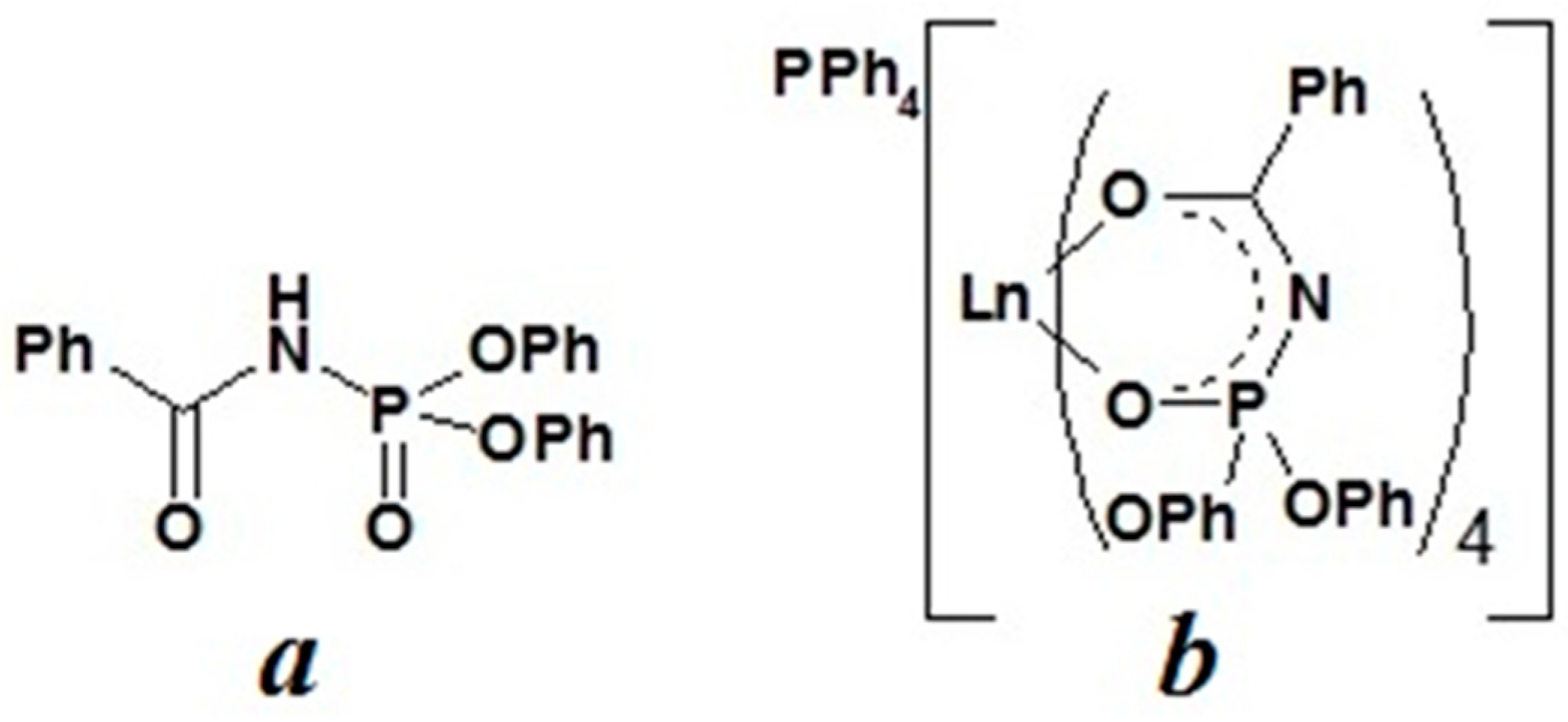 Molecules 30 01245 sch001 Molecules 30 01245 sch001
