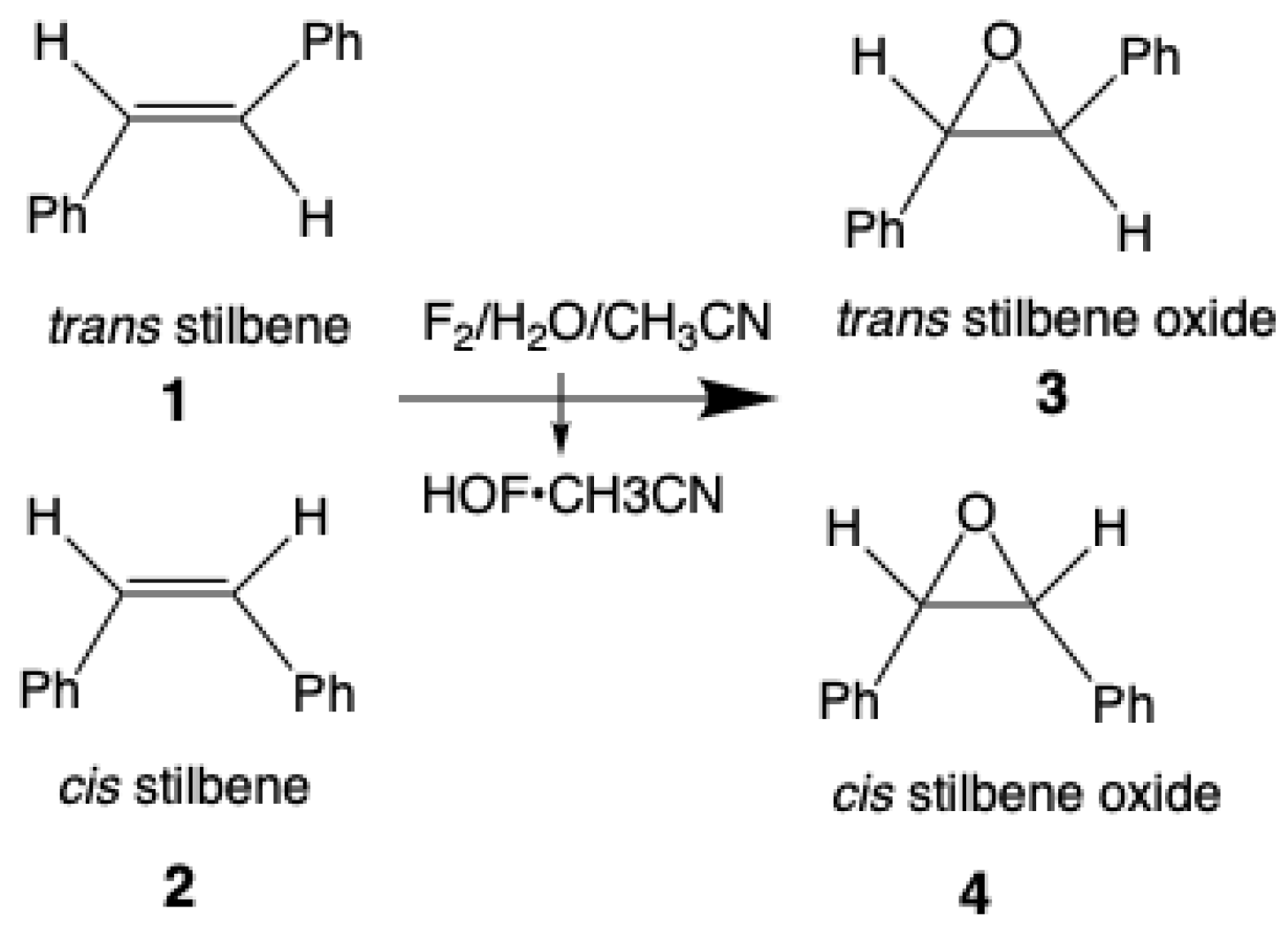 Molecules 30 01248 sch001