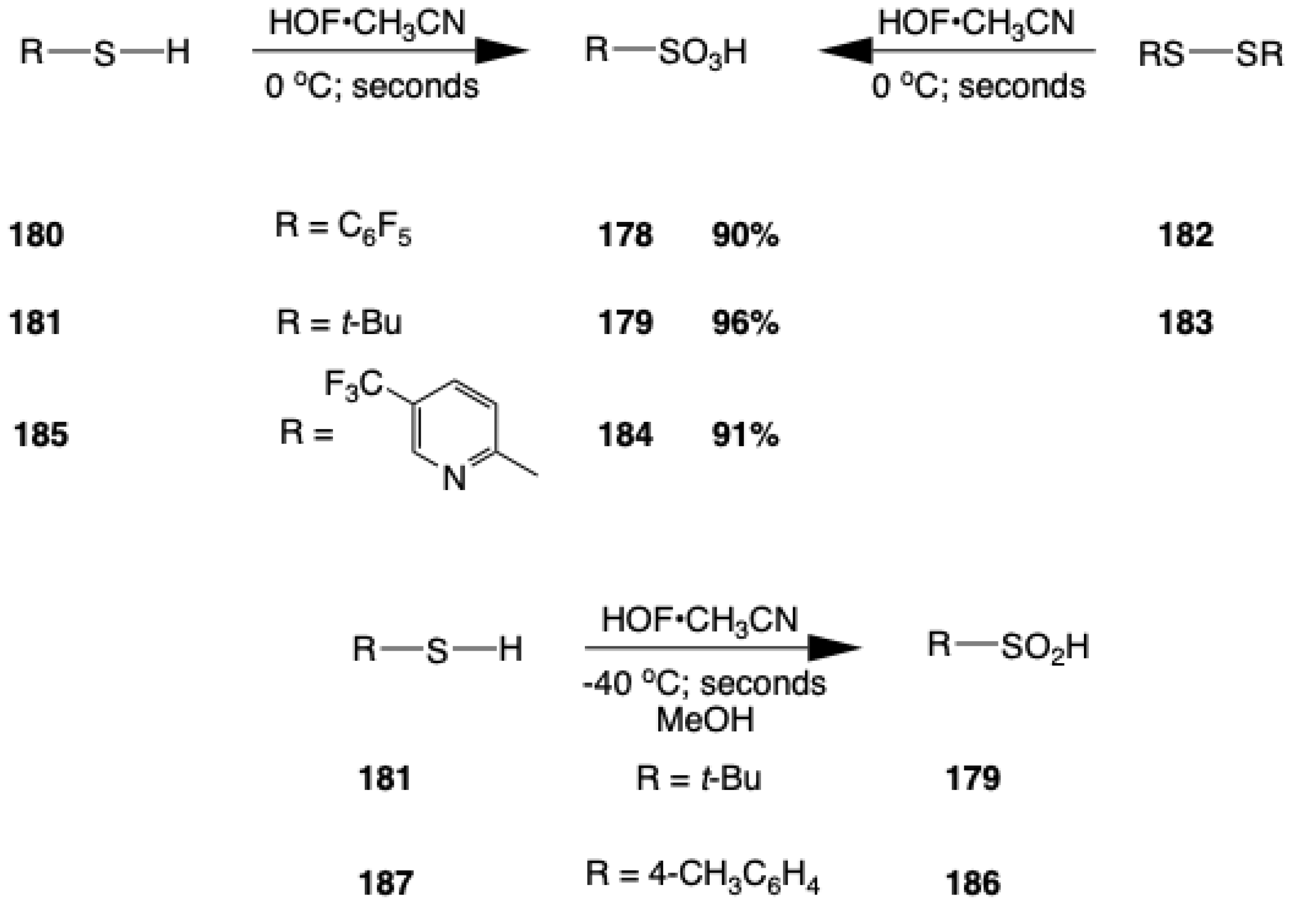 Molecules 30 01248 sch035