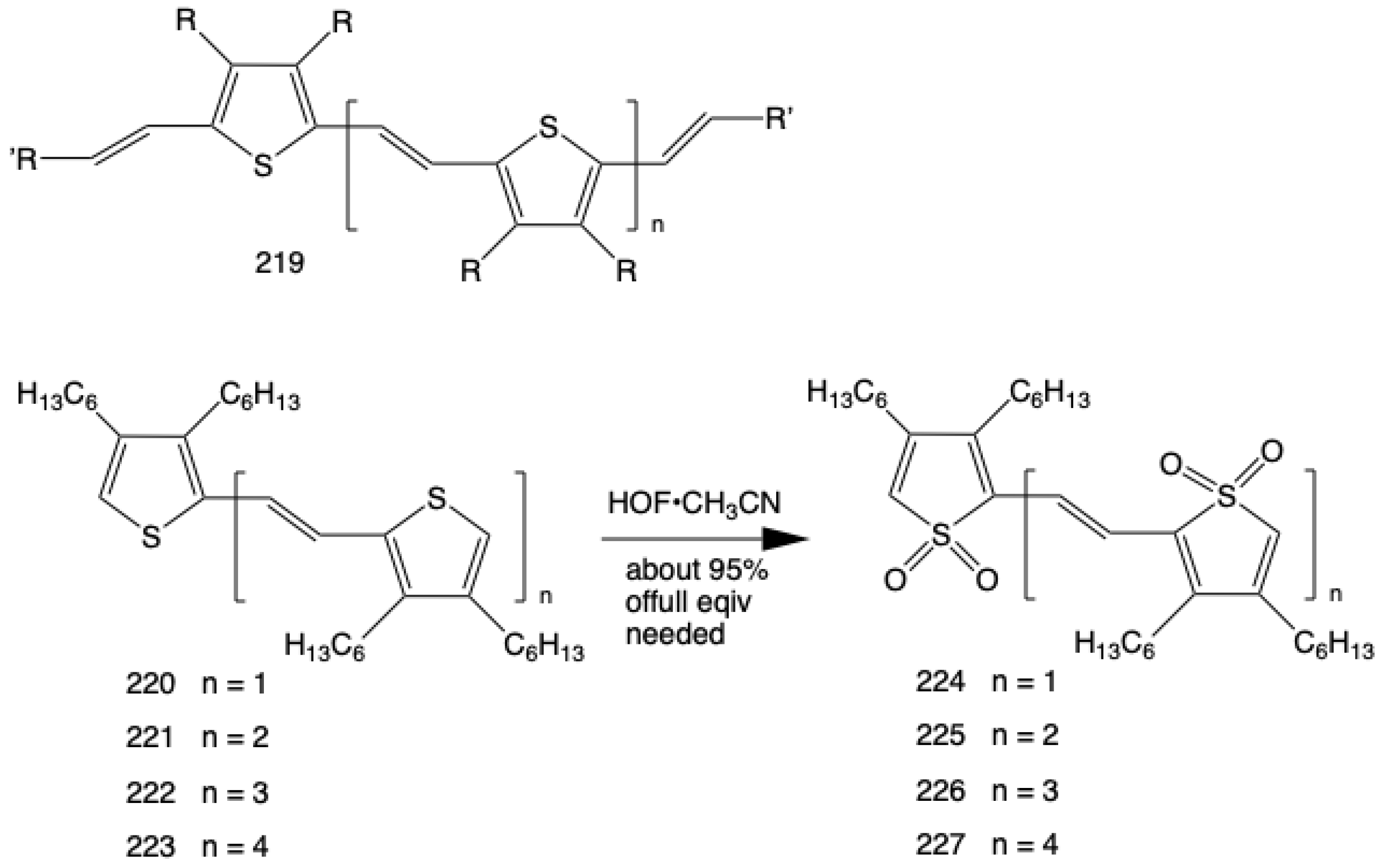 Molecules 30 01248 sch042