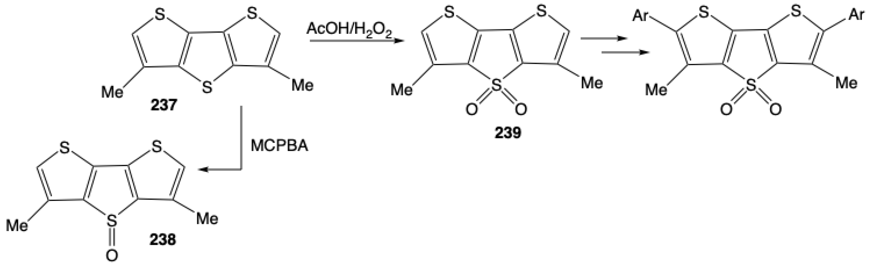 Molecules 30 01248 sch044