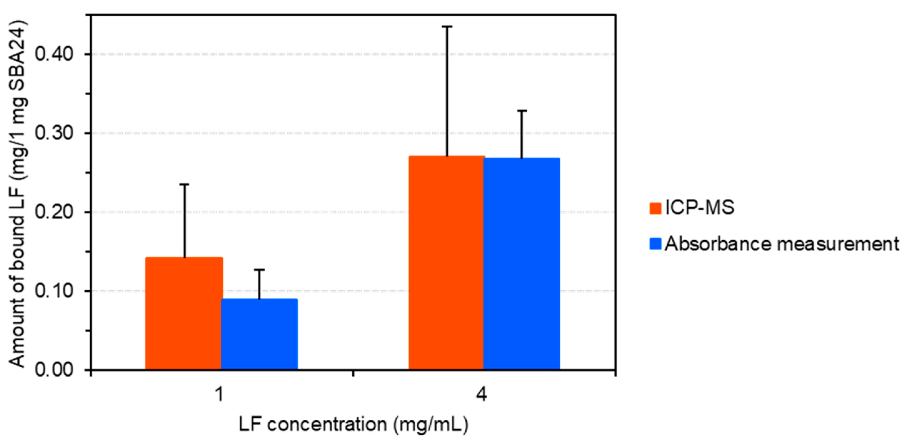 Molecules 30 01252 g001