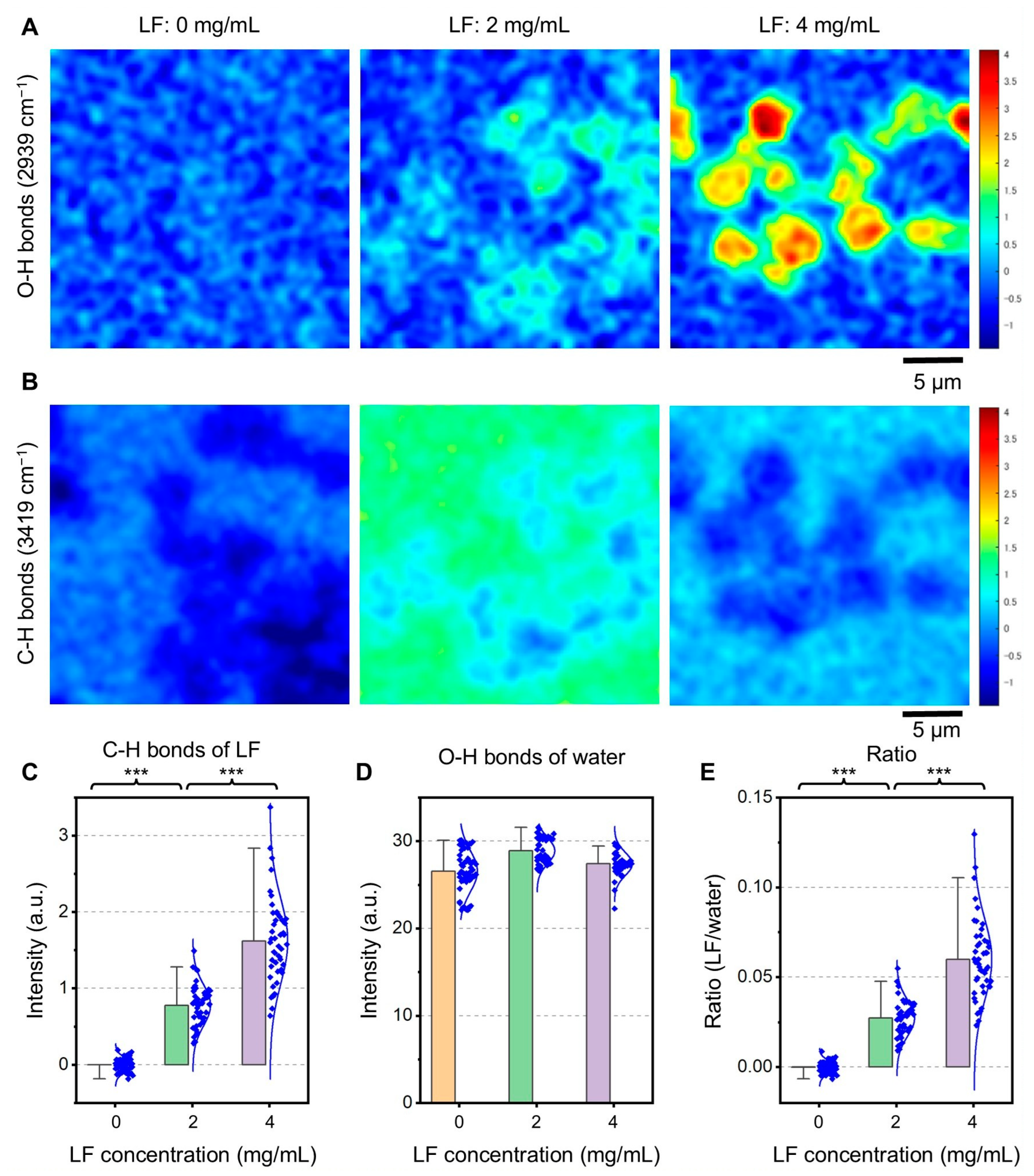 Molecules 30 01252 g003