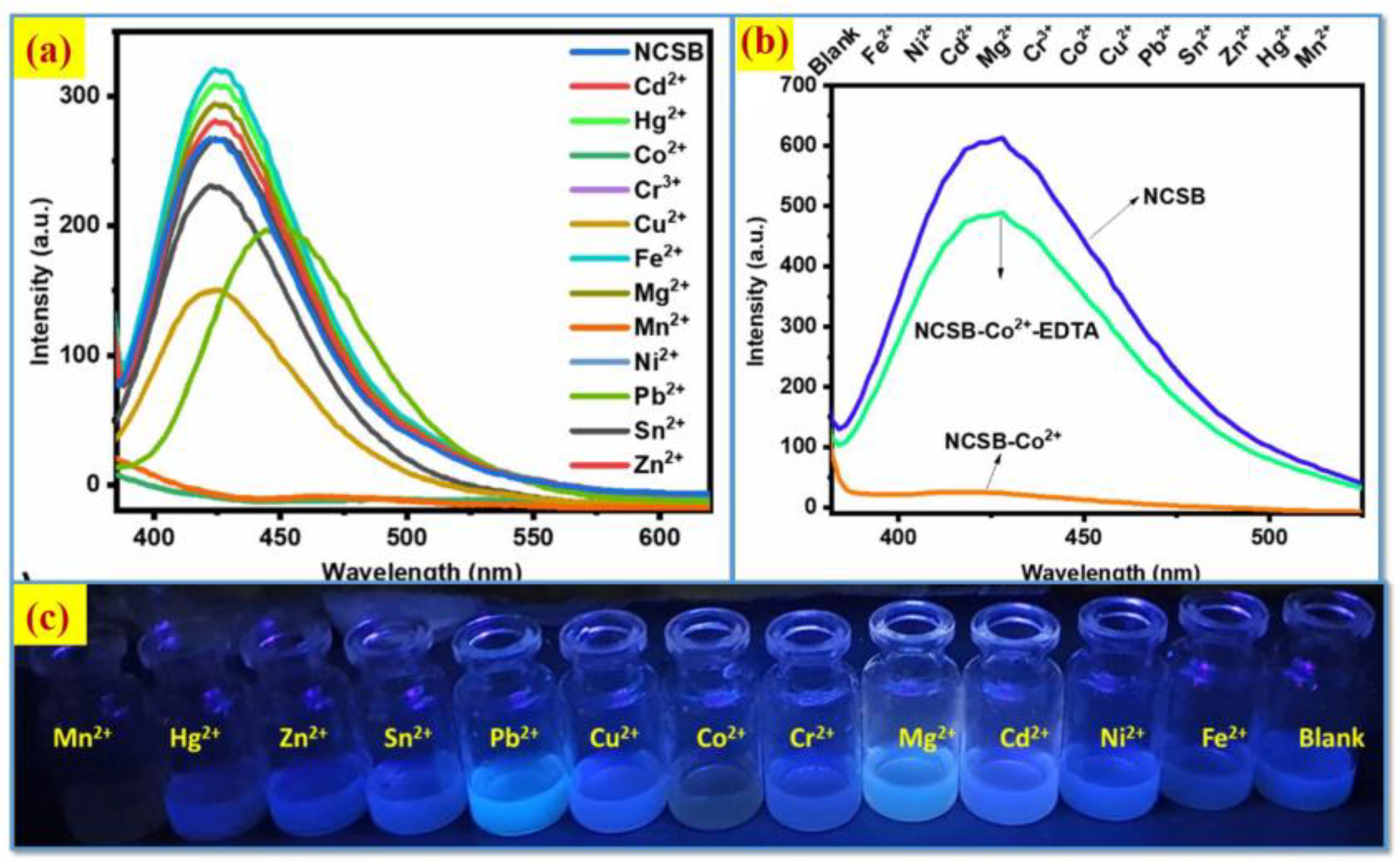 Molecules 30 01263 g007
