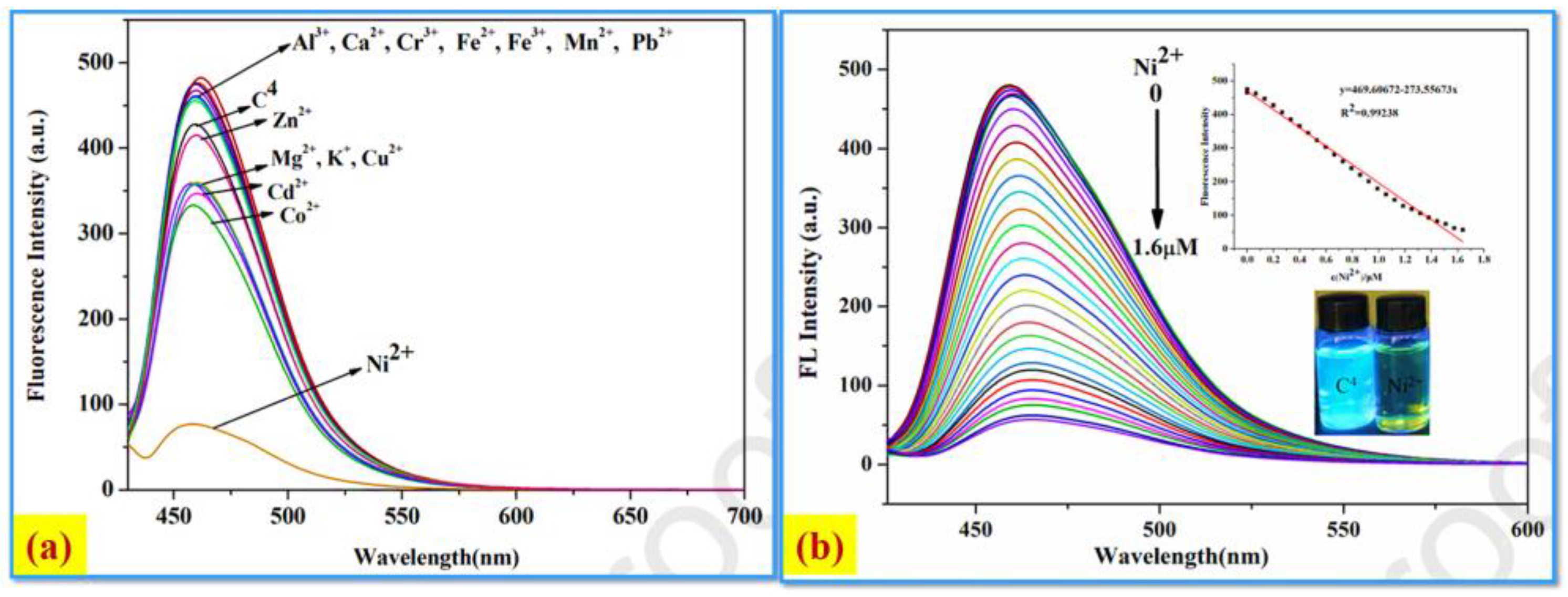 Molecules 30 01263 g008