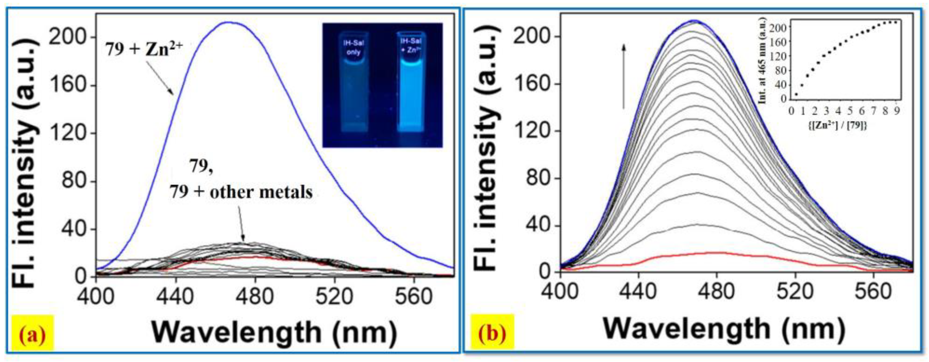 Molecules 30 01263 g010