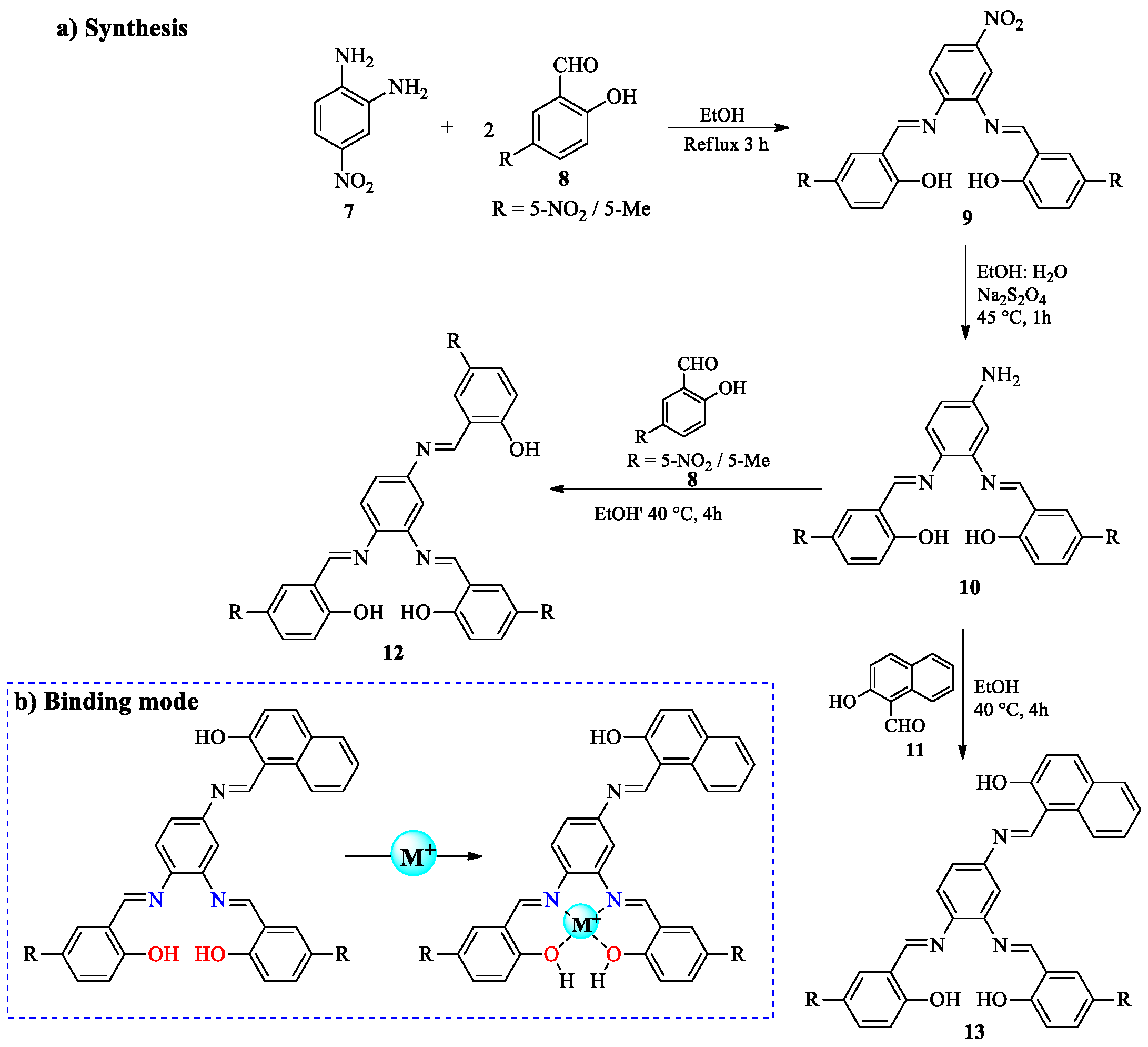 Molecules 30 01263 sch003