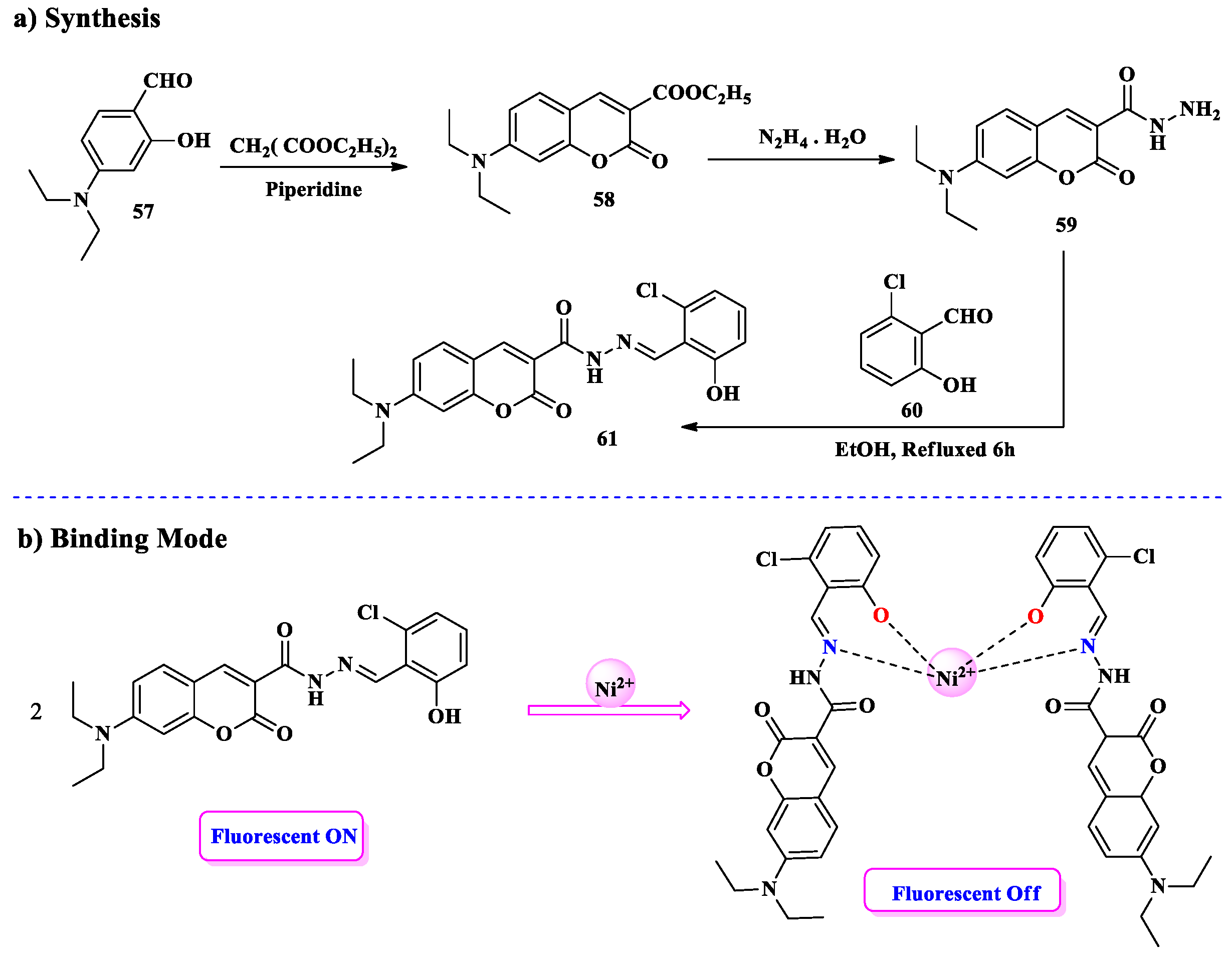 Molecules 30 01263 sch016