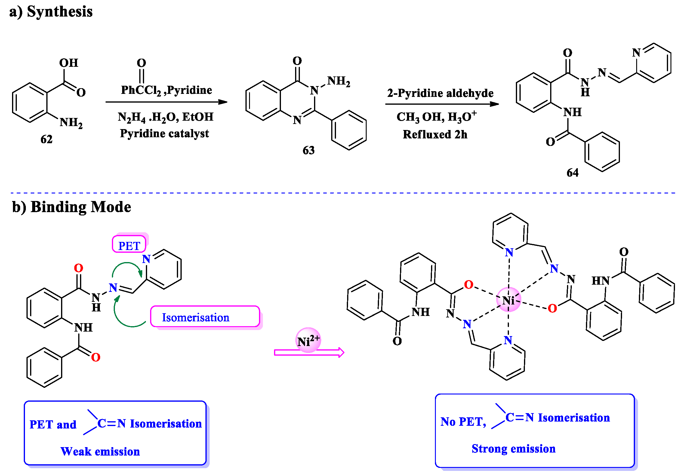 Molecules 30 01263 sch017