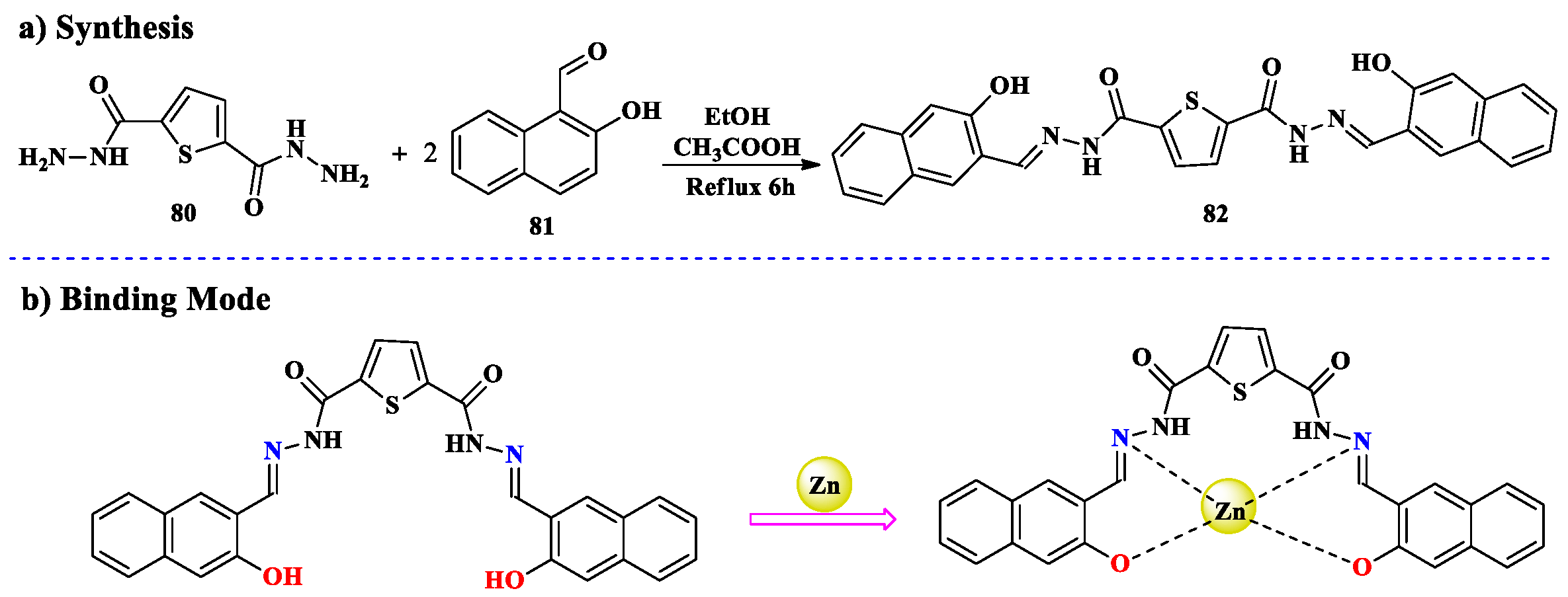 Molecules 30 01263 sch022