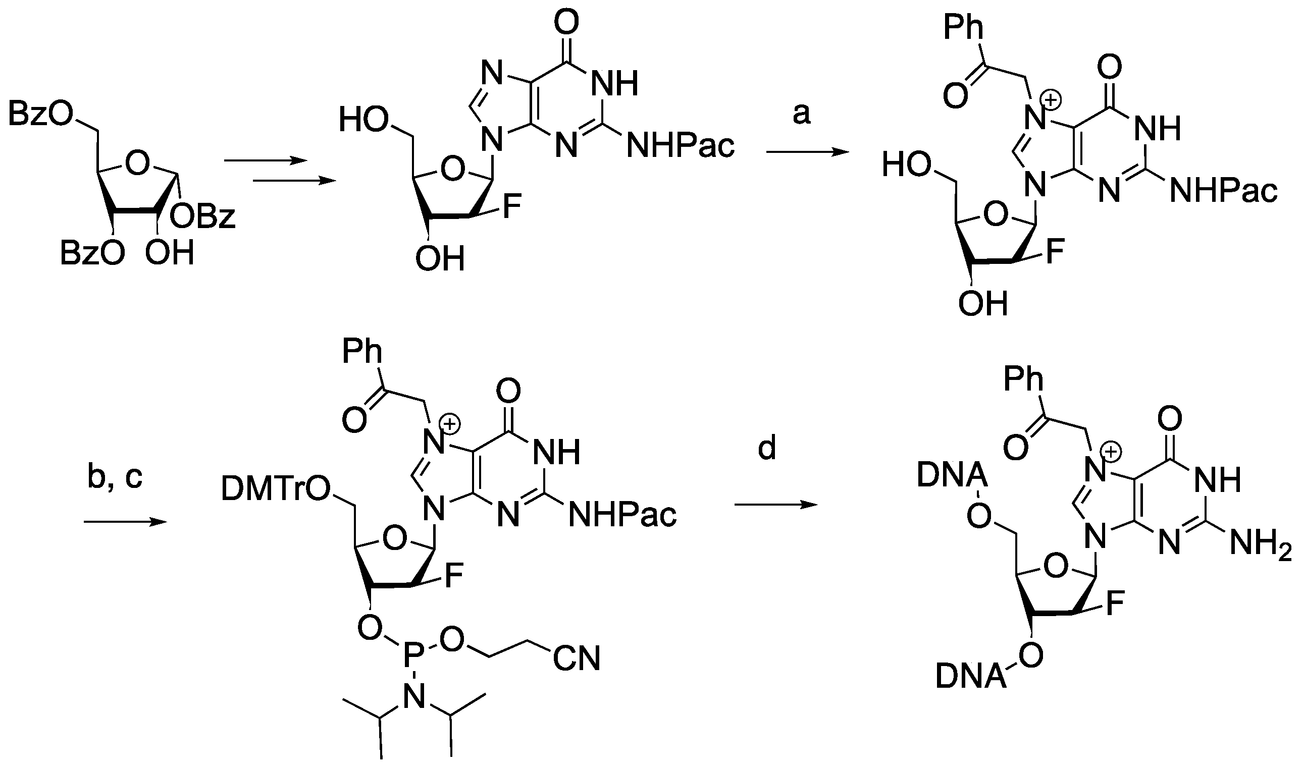 Molecules 30 01264 g003 Molecules 30 01264 g003