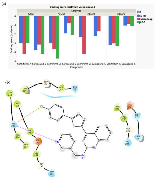 Molecules 30 01268 g001a Molecules 30 01268 g001a