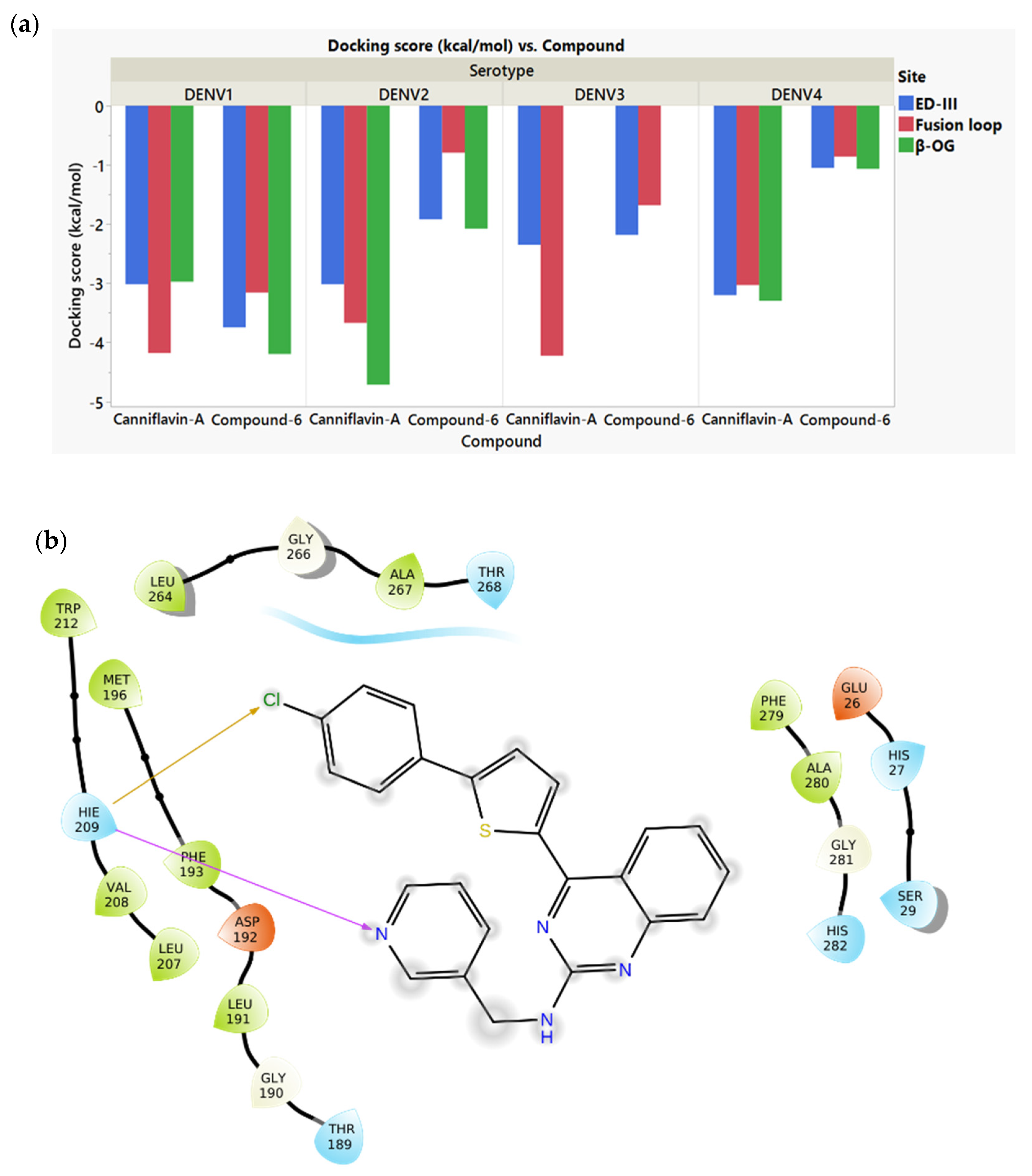 Molecules 30 01268 g001a Molecules 30 01268 g001a