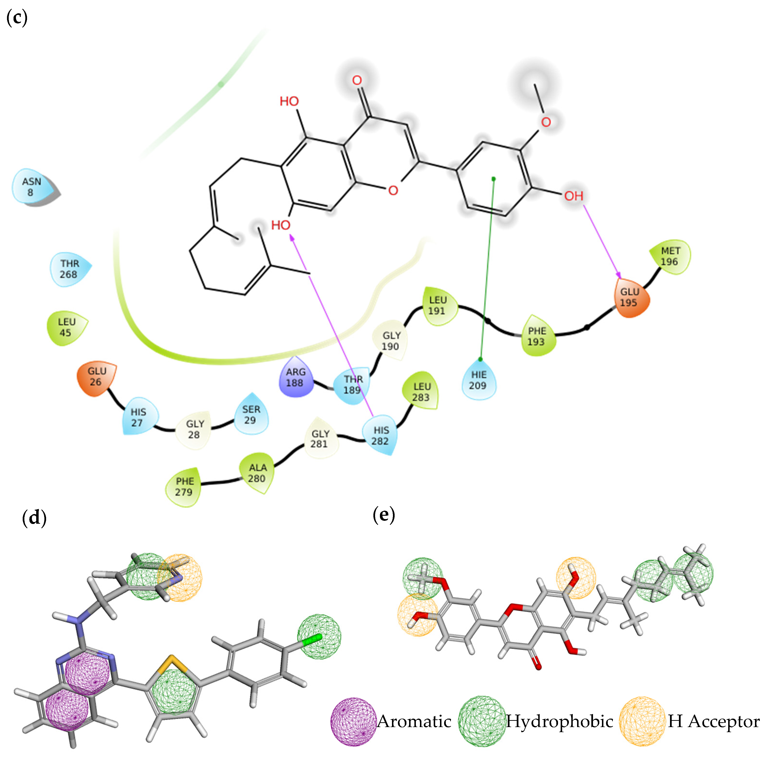 Molecules 30 01268 g001b Molecules 30 01268 g001b