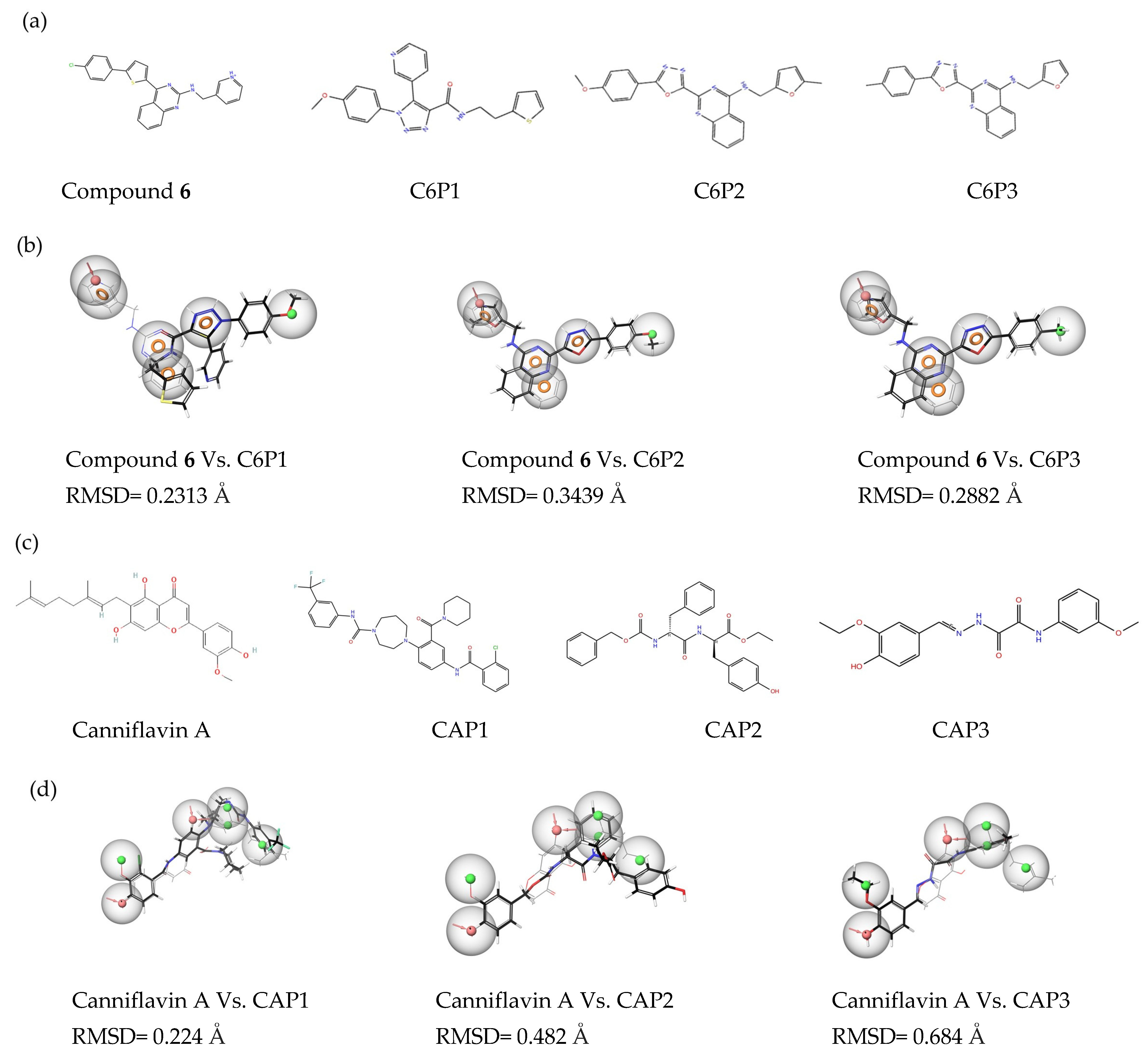 Molecules 30 01268 g002 Molecules 30 01268 g002