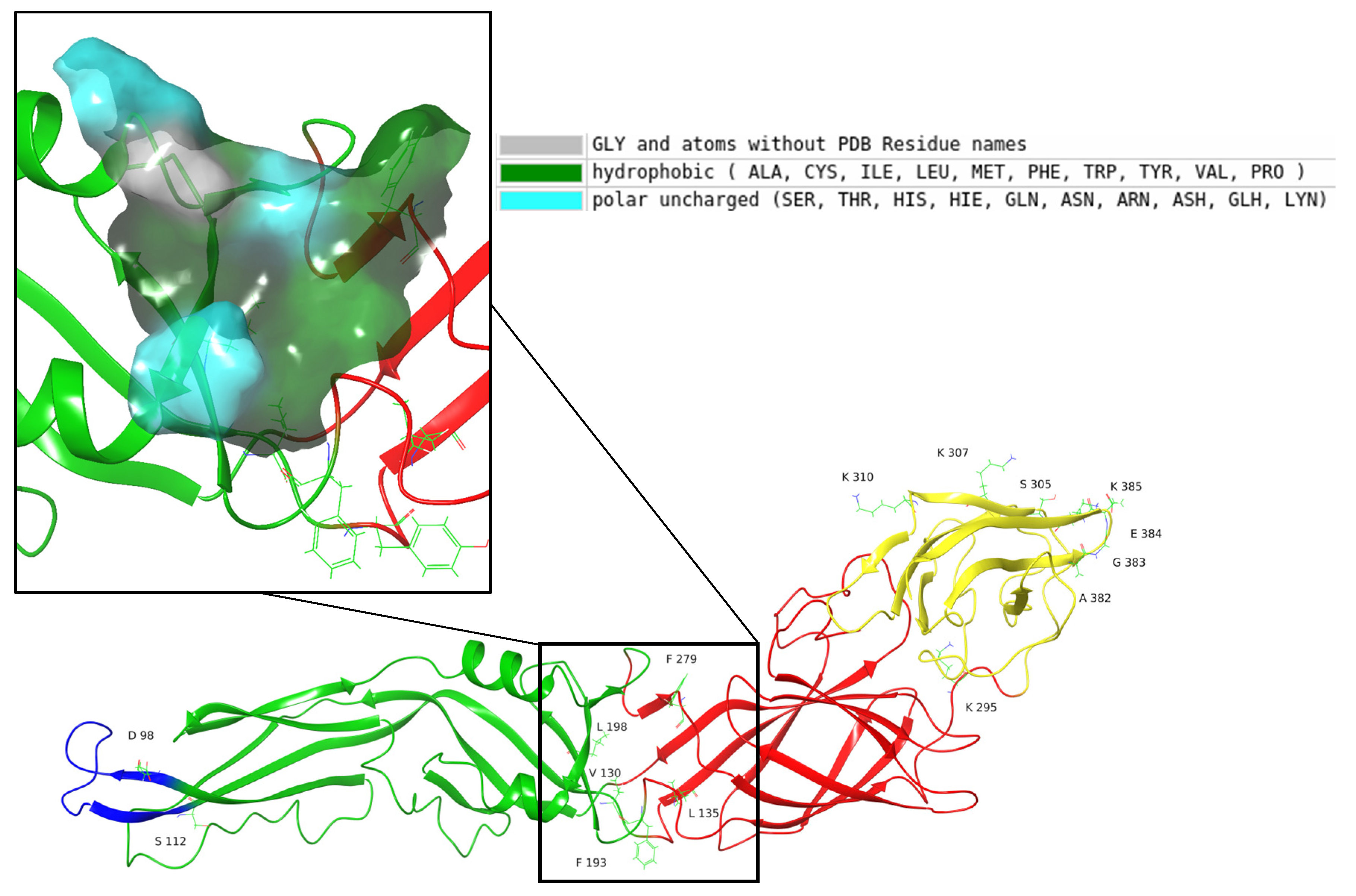 Molecules 30 01268 g005 Molecules 30 01268 g005