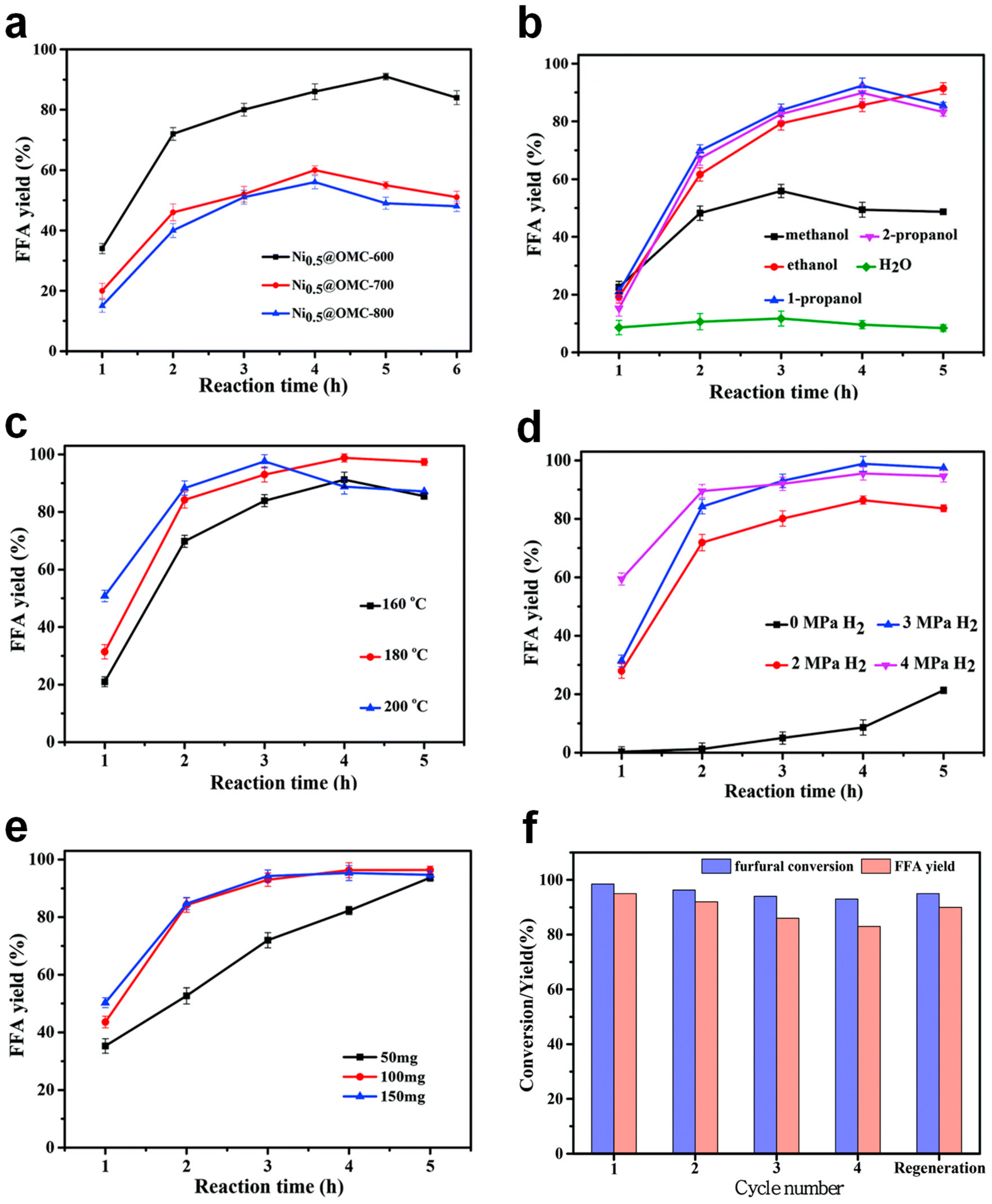 Molecules 30 01270 g013